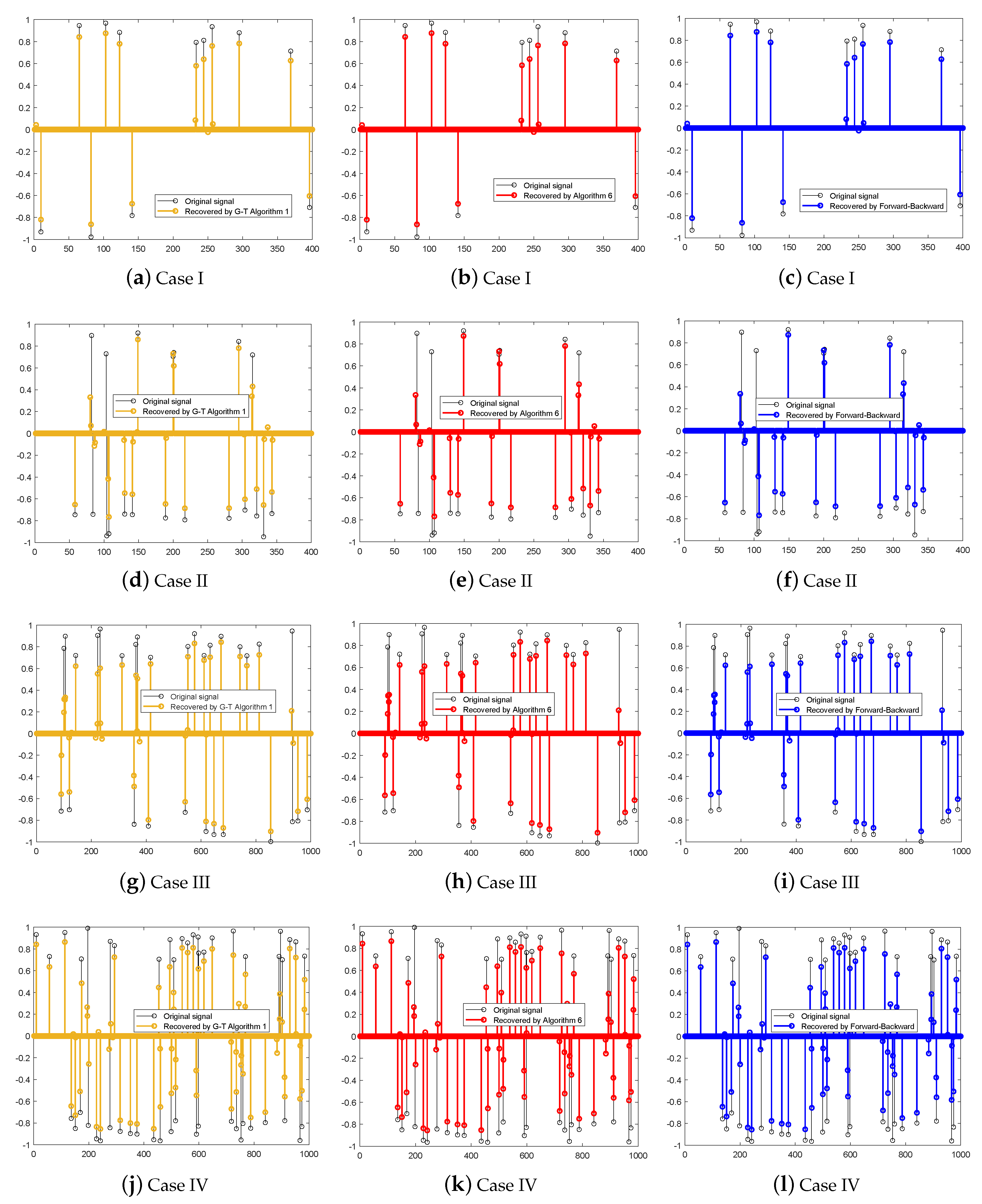 Mathematics 08 00288 g004