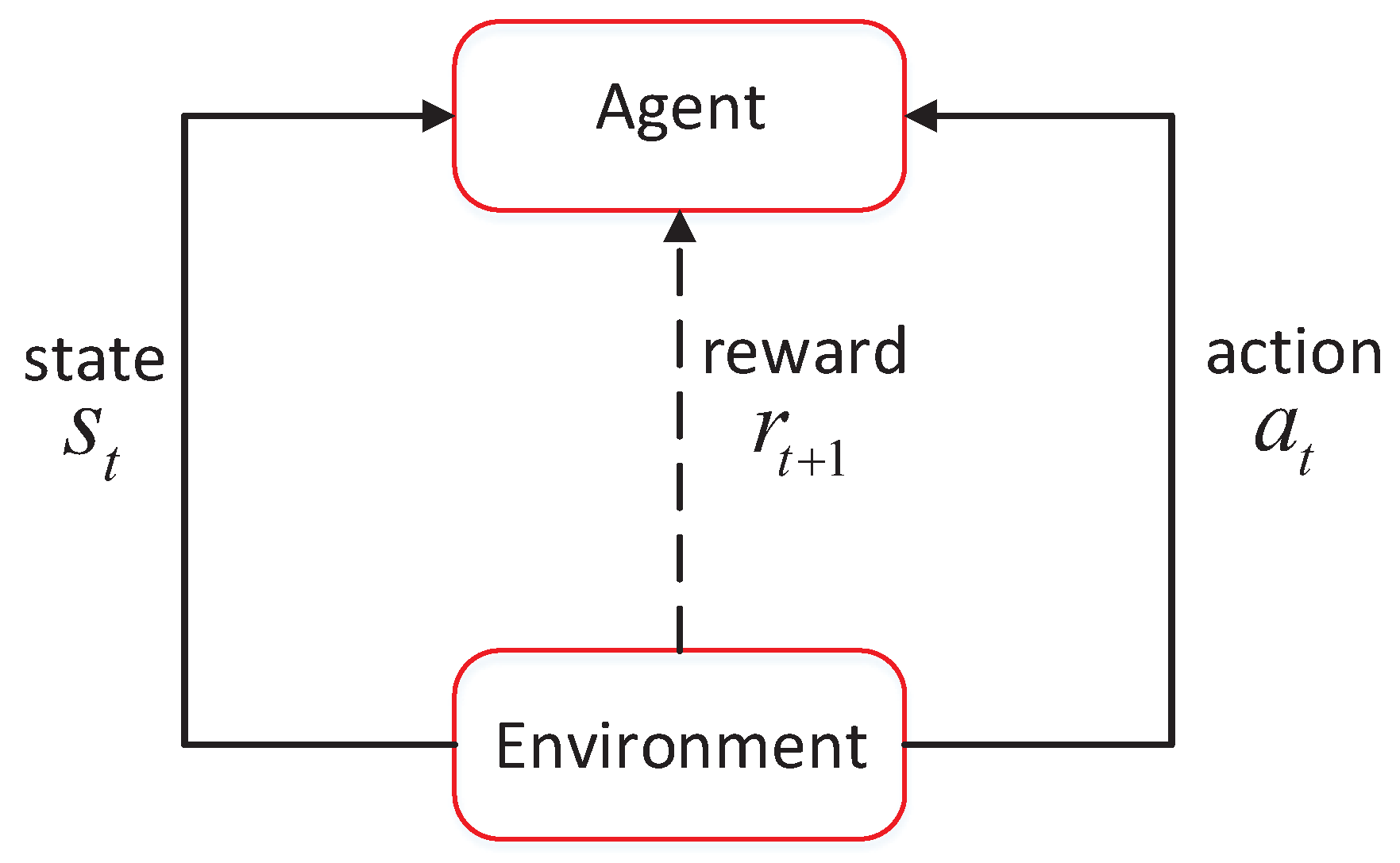 Mathematics 08 00298 g004