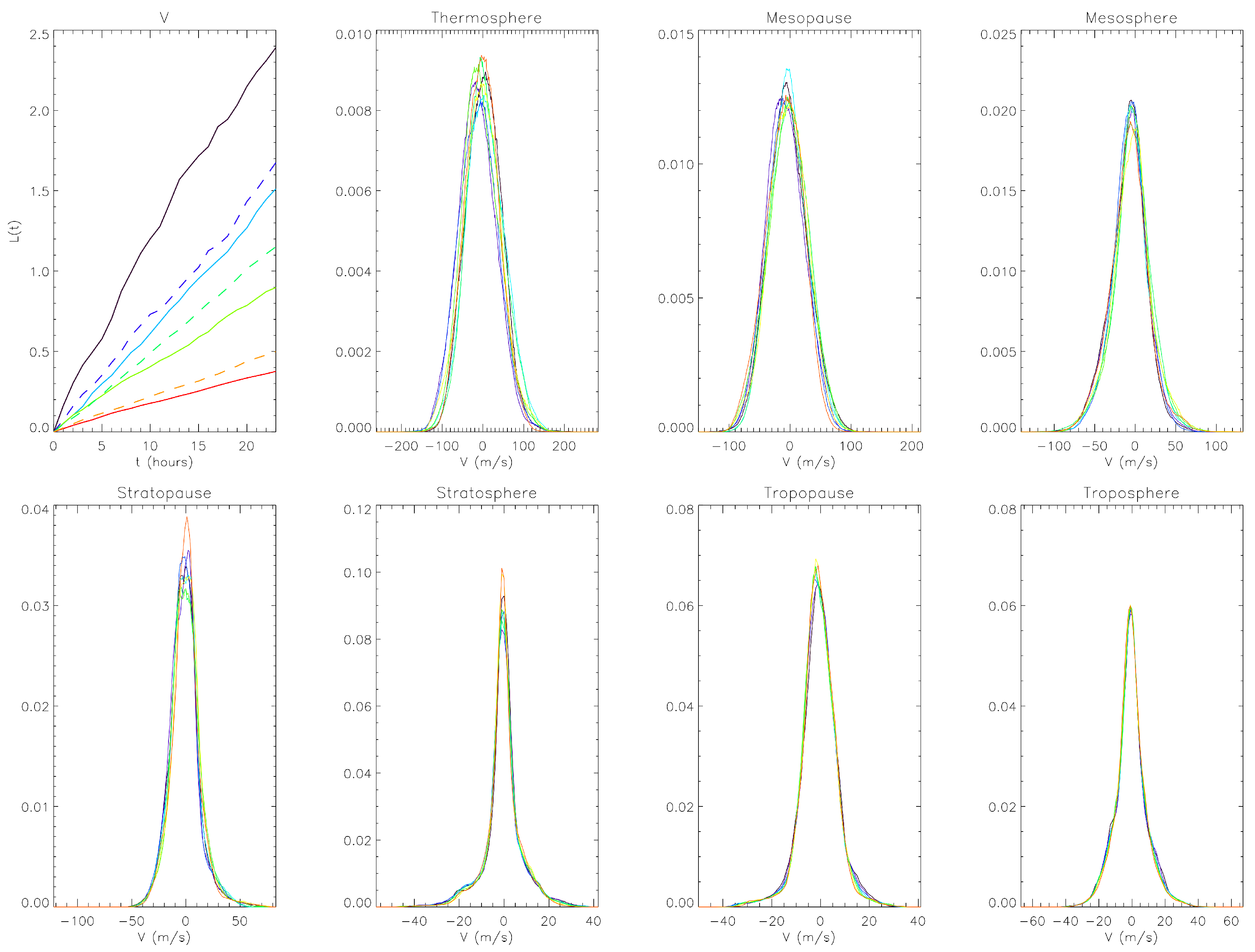 Mathematics 08 00299 g003