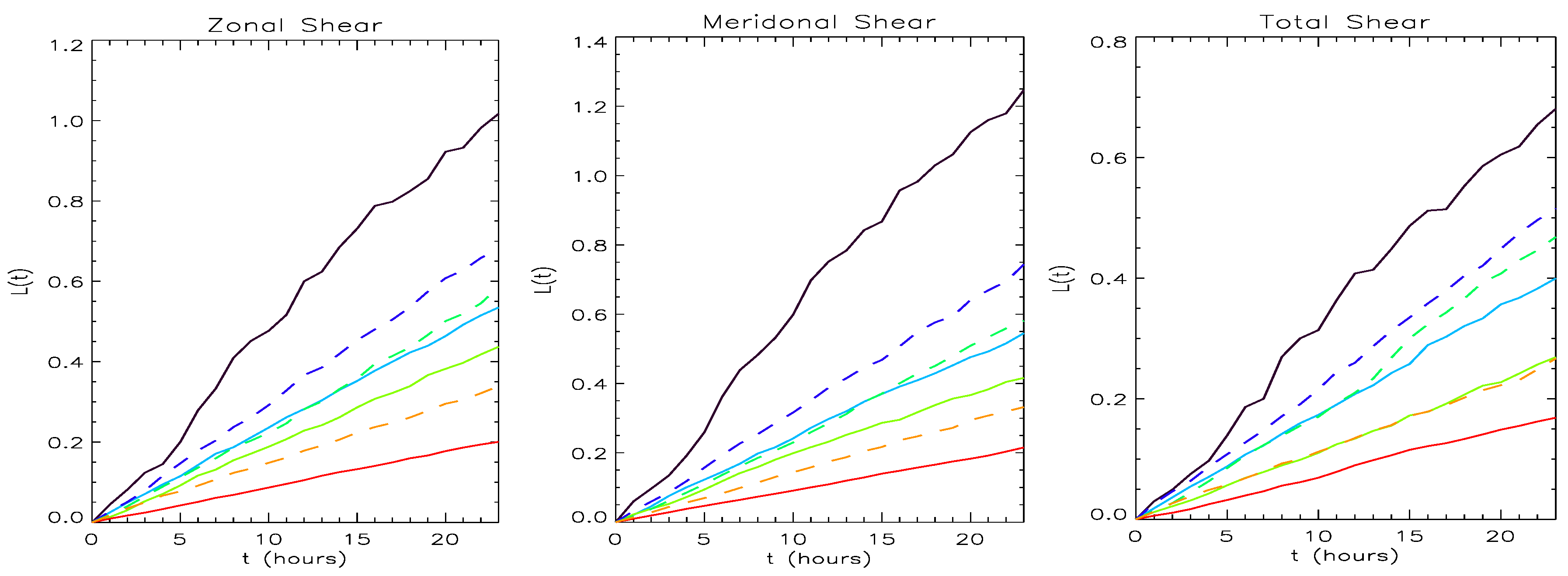 Mathematics 08 00299 g005