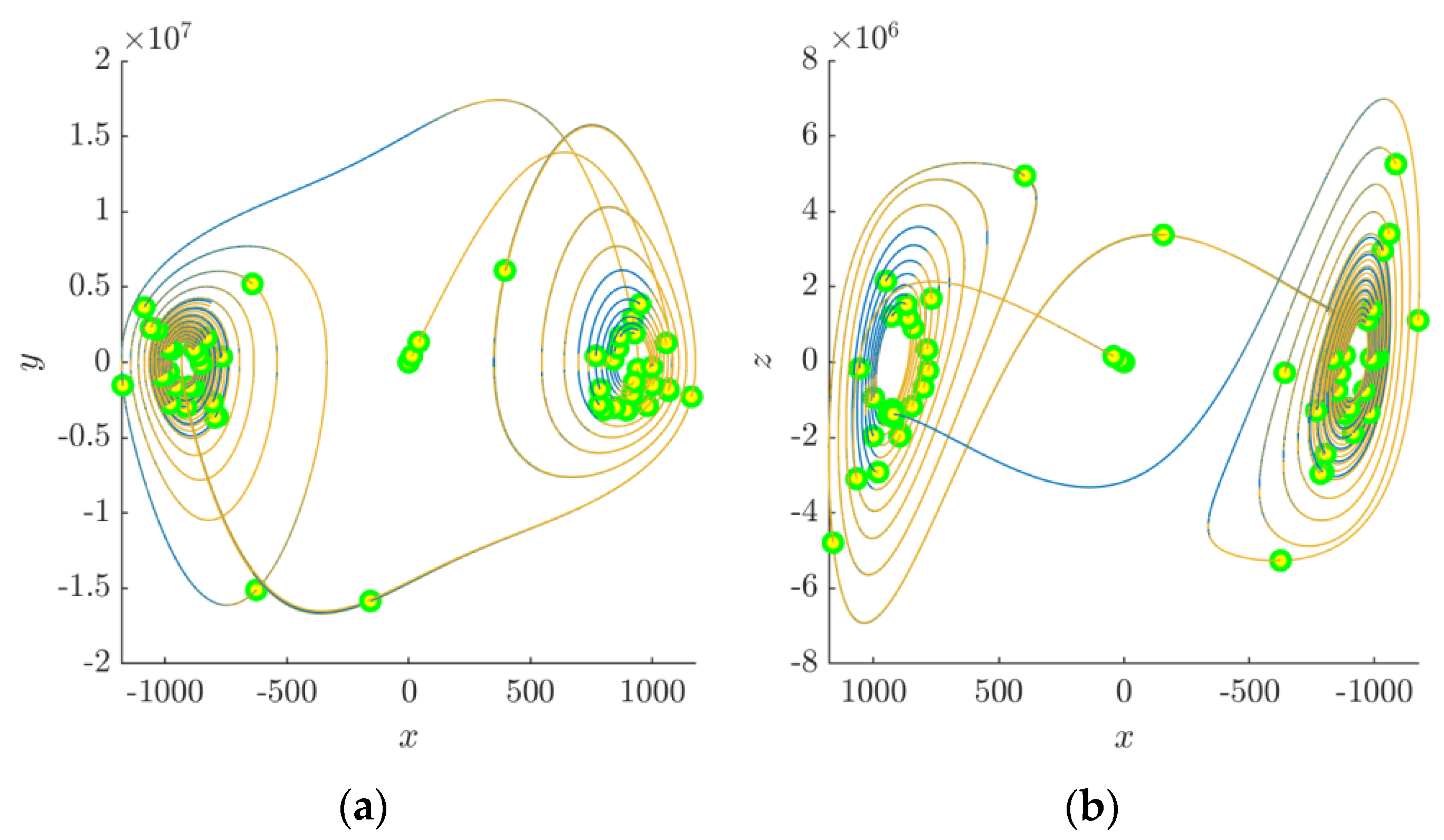 Mathematics 08 00300 g008