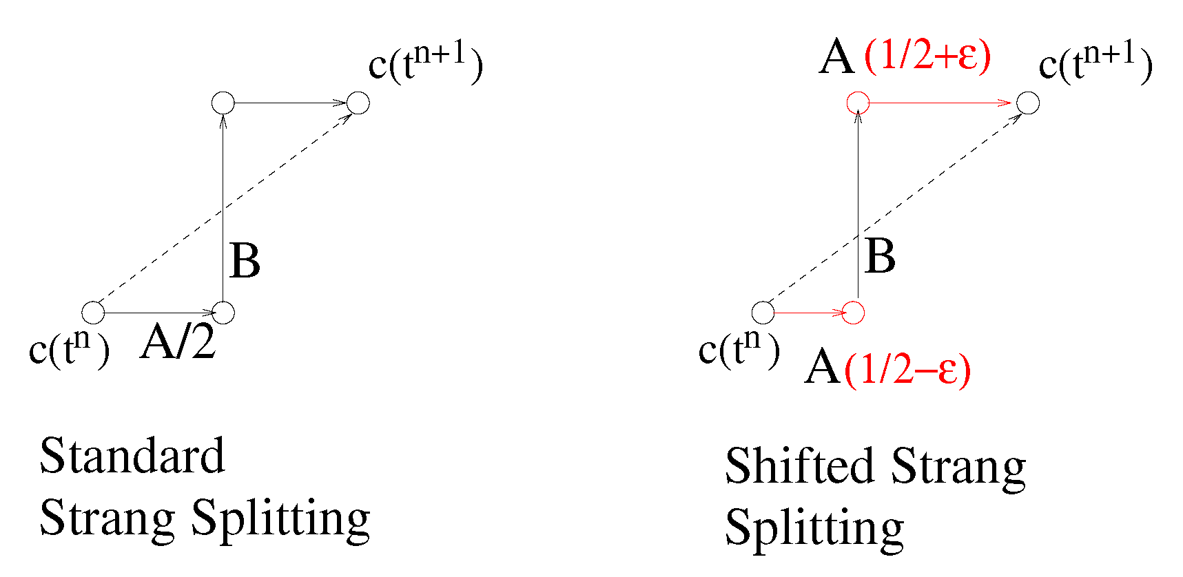 Mathematics 08 00302 g001