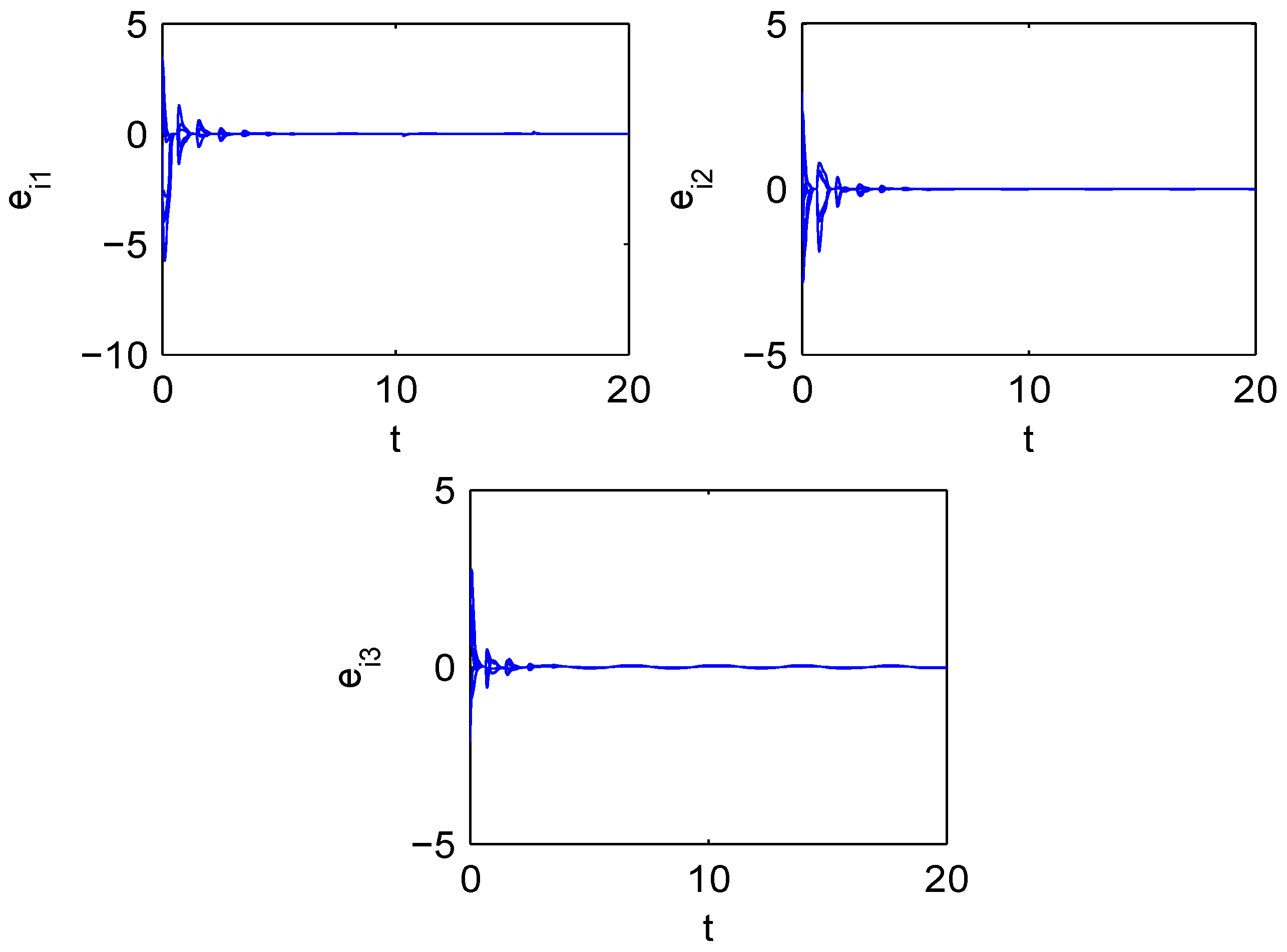 Mathematics 08 00311 g001 Mathematics 08 00311 g001