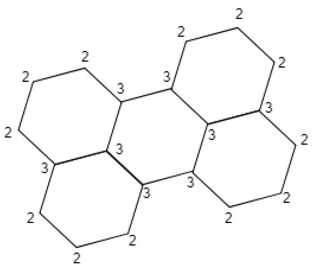 Mathematics 08 00312 g001 Mathematics 08 00312 g001