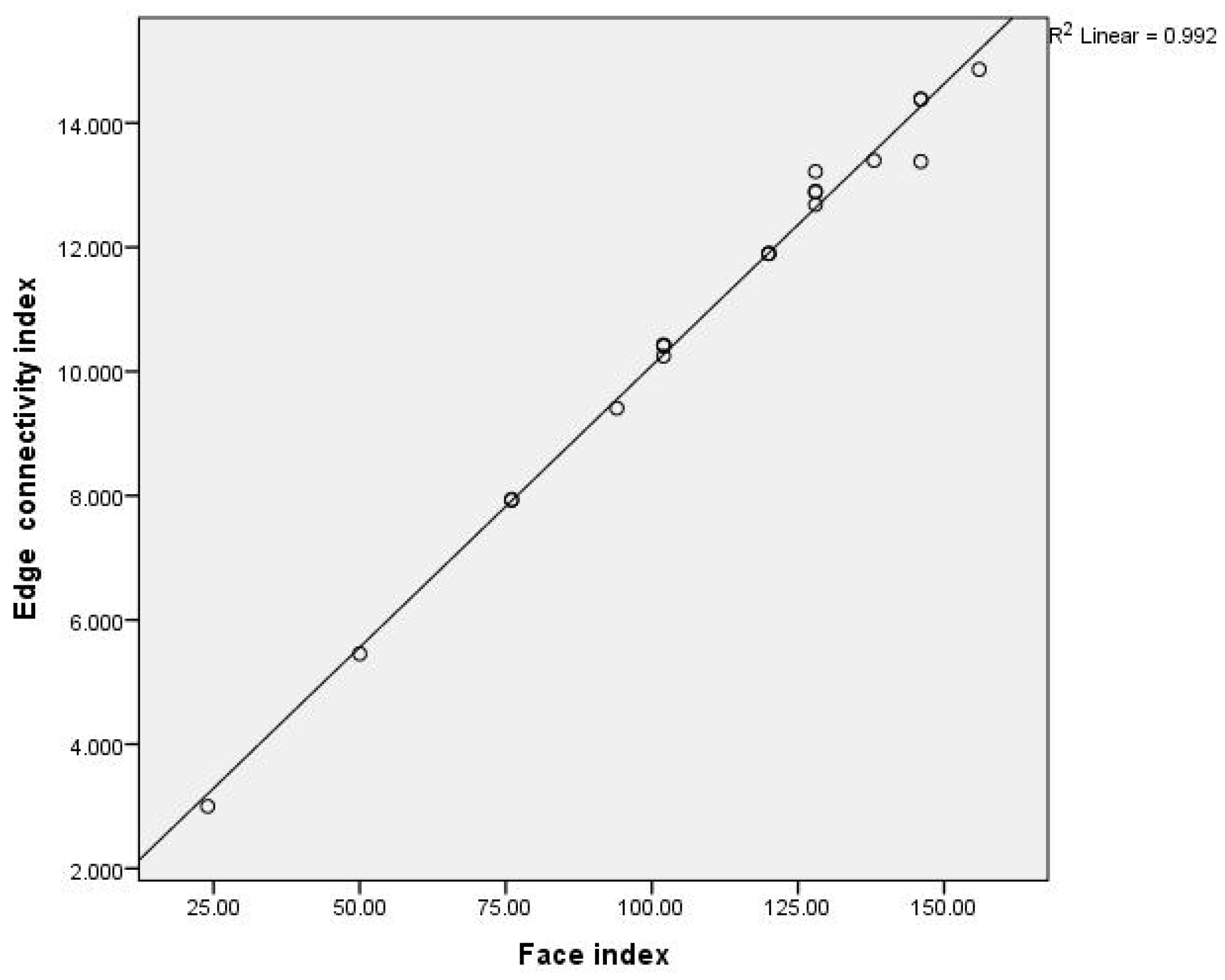 Mathematics 08 00312 g003 Mathematics 08 00312 g003