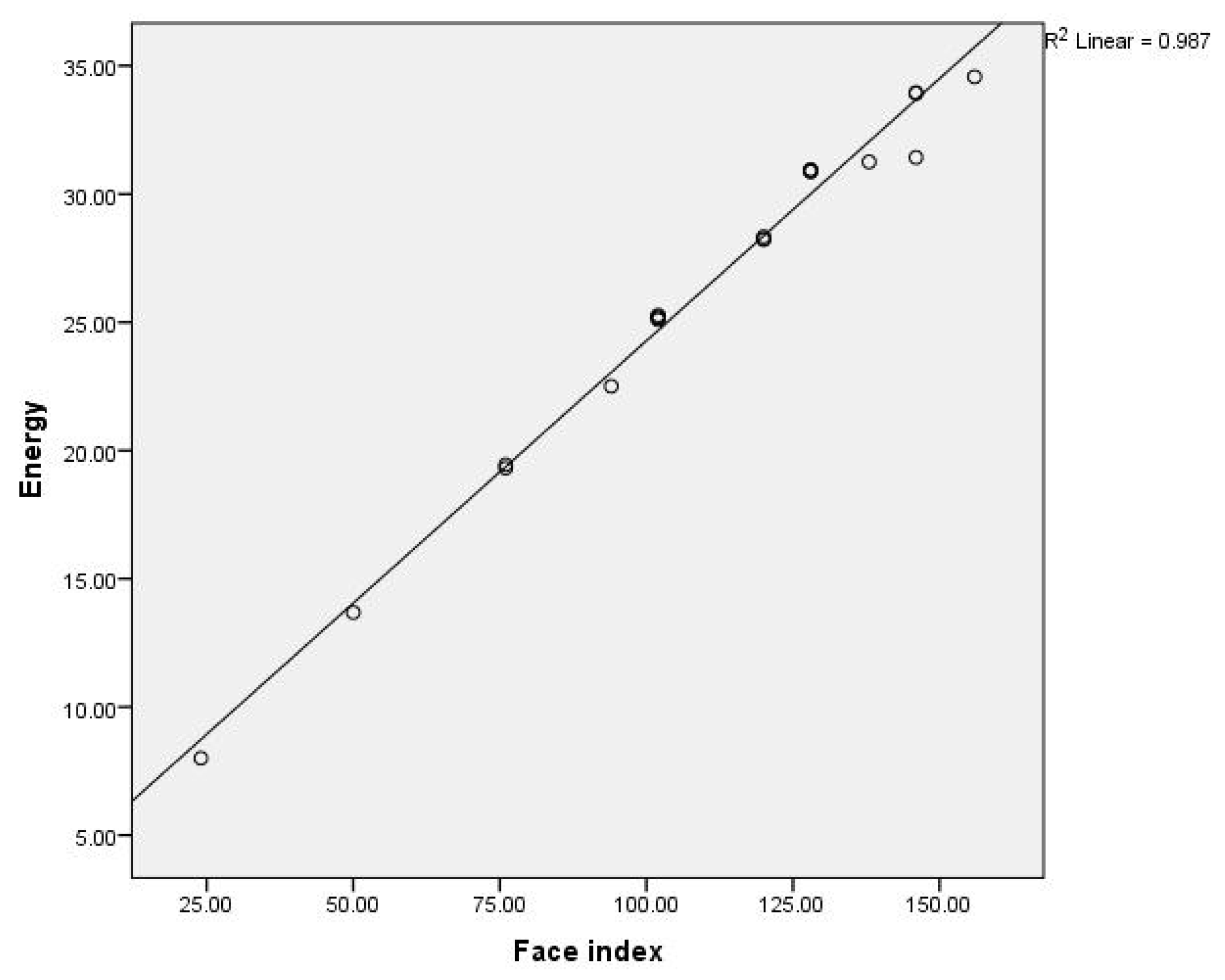 Mathematics 08 00312 g004 Mathematics 08 00312 g004