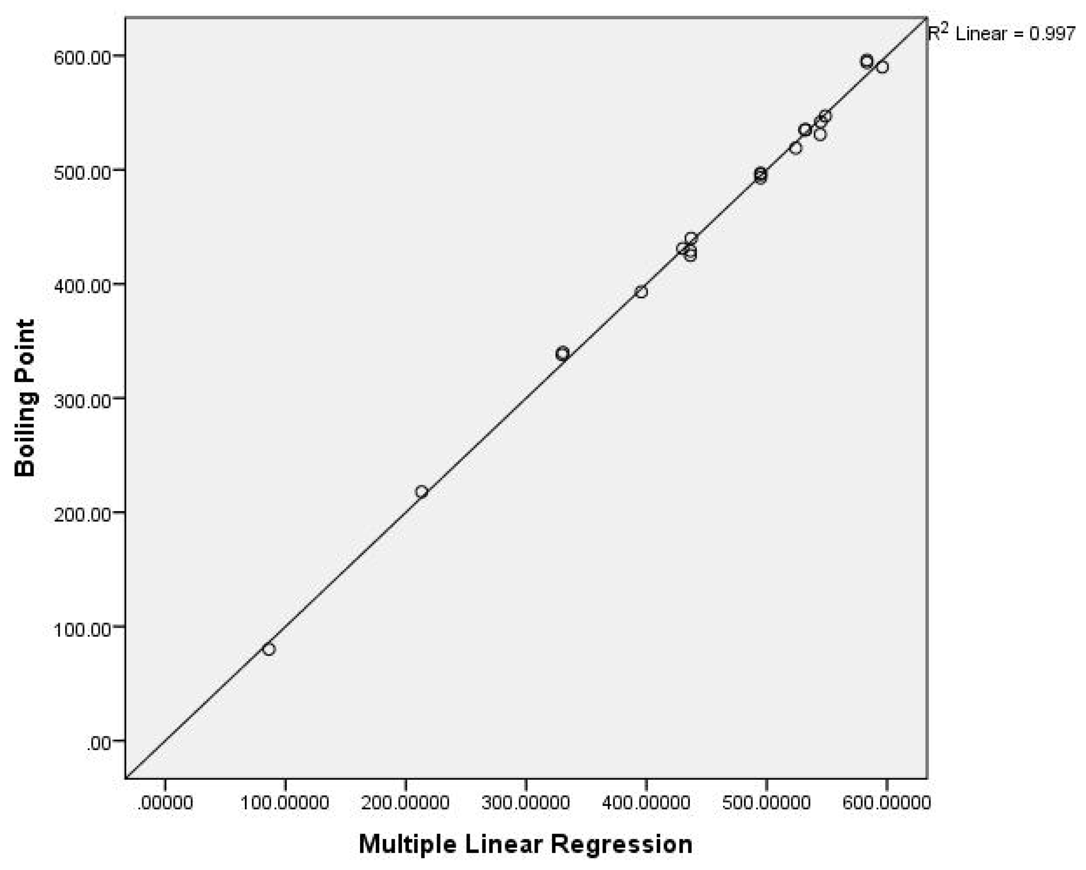 Mathematics 08 00312 g007 Mathematics 08 00312 g007