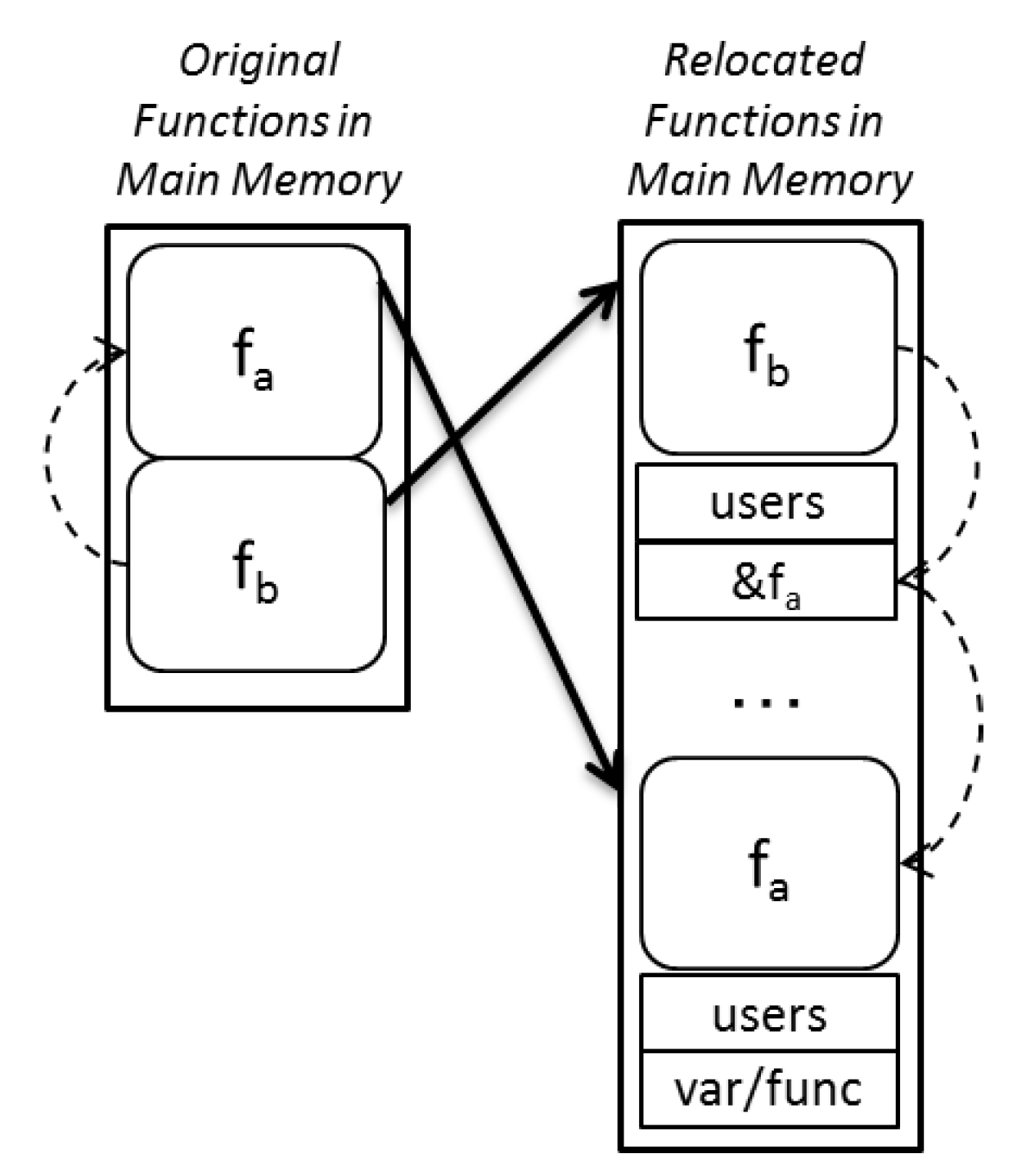 Mathematics 08 00314 g001 Mathematics 08 00314 g001