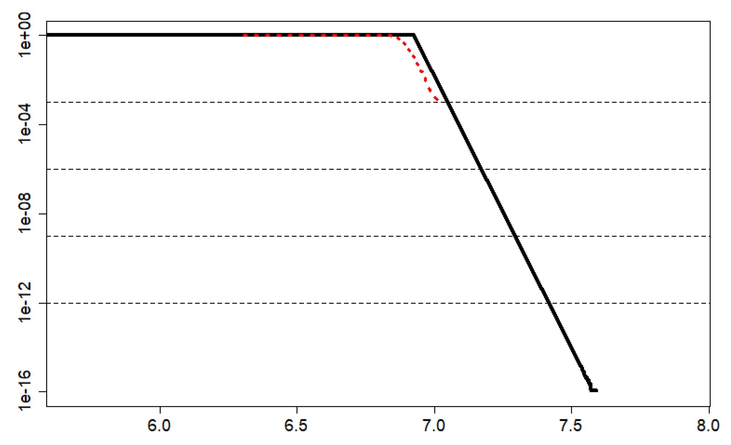 Mathematics 08 00314 g002 Mathematics 08 00314 g002
