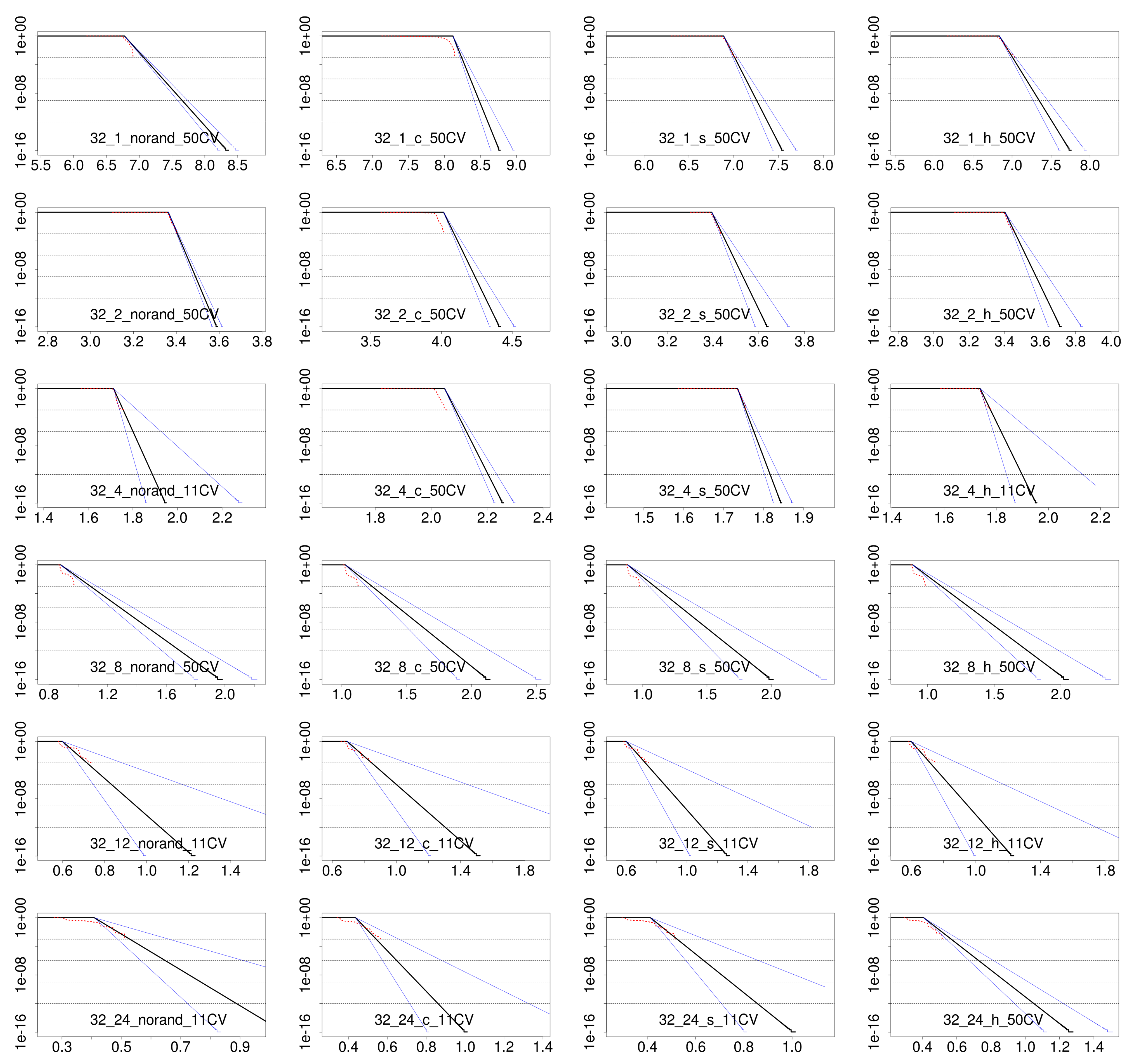Mathematics 08 00314 g006 Mathematics 08 00314 g006