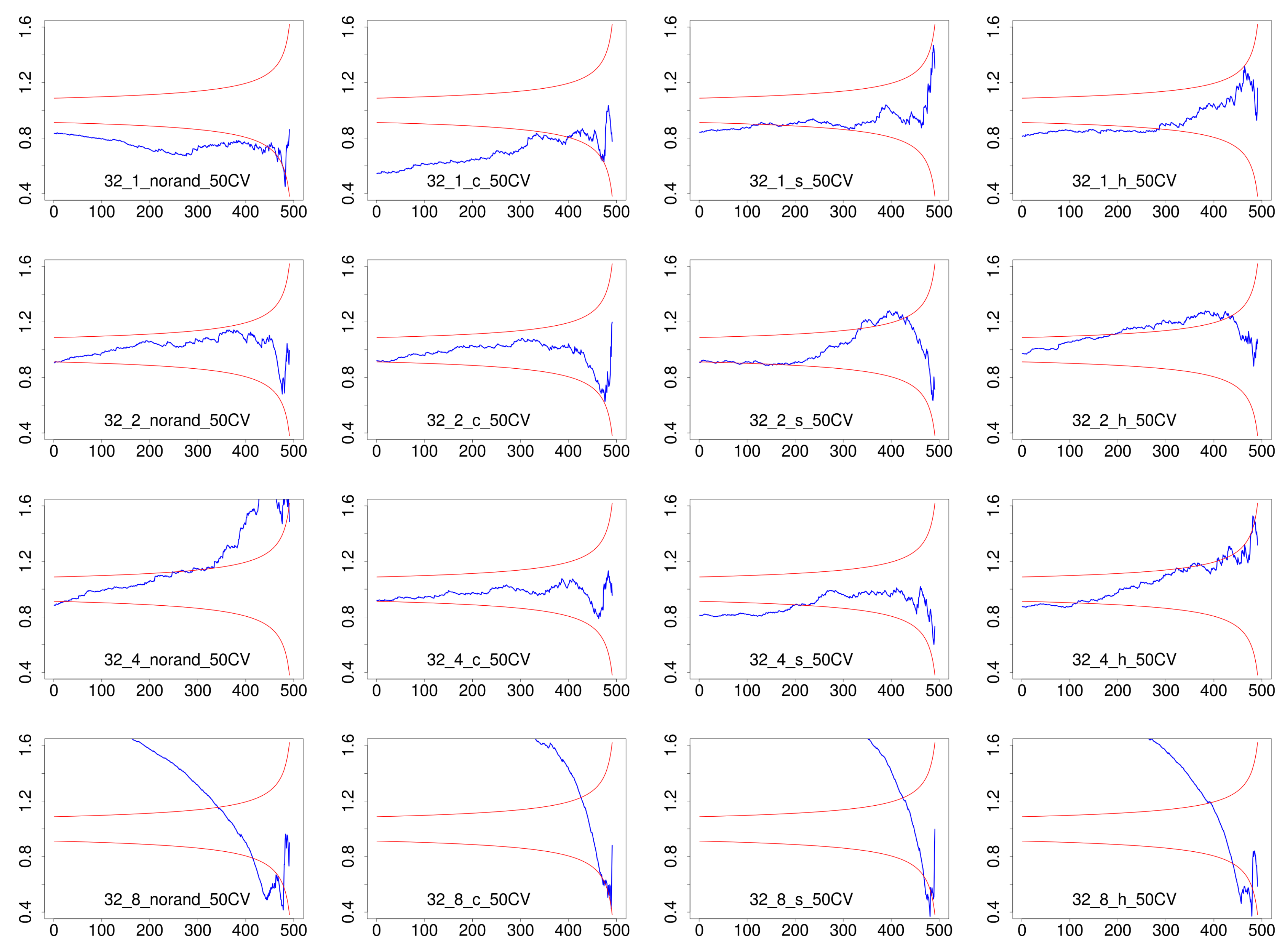 Mathematics 08 00314 g007a Mathematics 08 00314 g007a