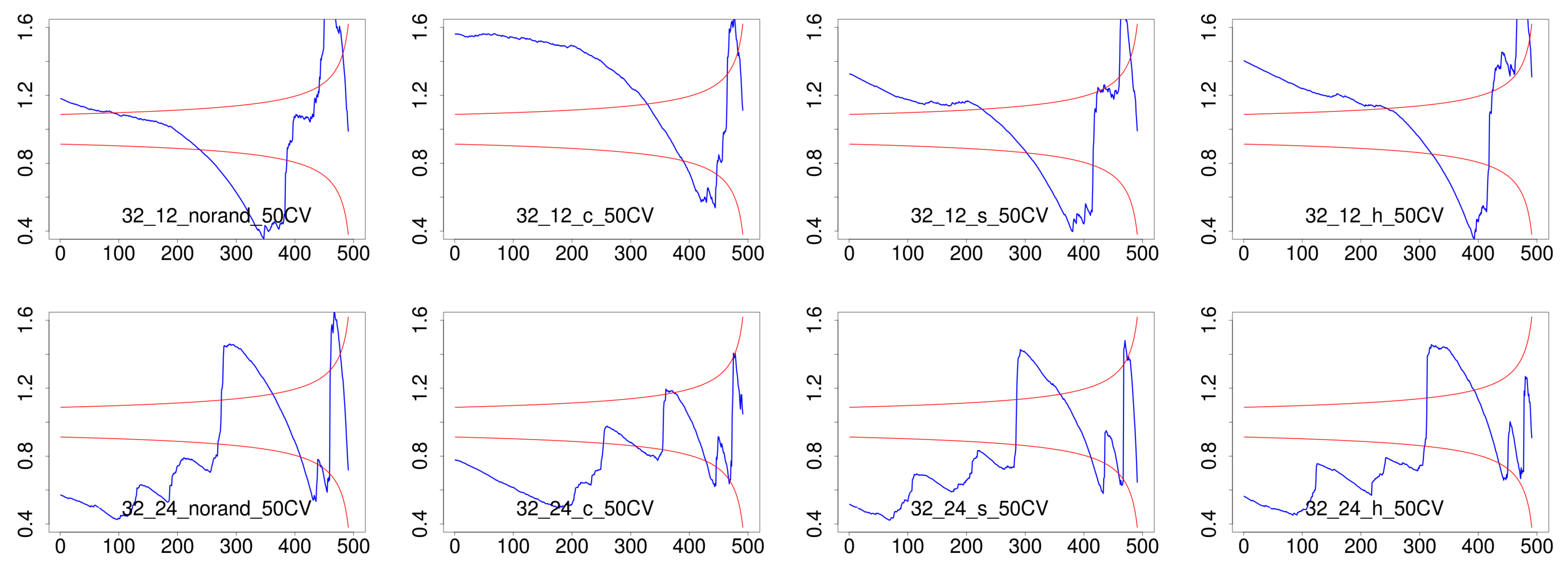 Mathematics 08 00314 g007b Mathematics 08 00314 g007b