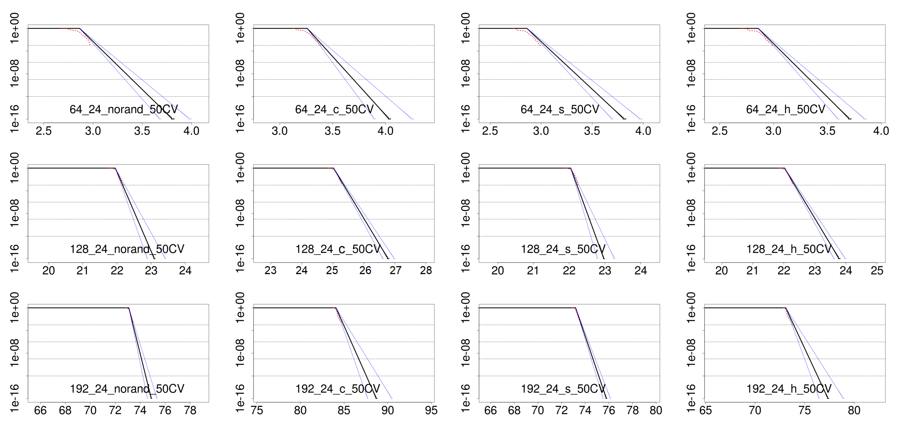 Mathematics 08 00314 g008 Mathematics 08 00314 g008
