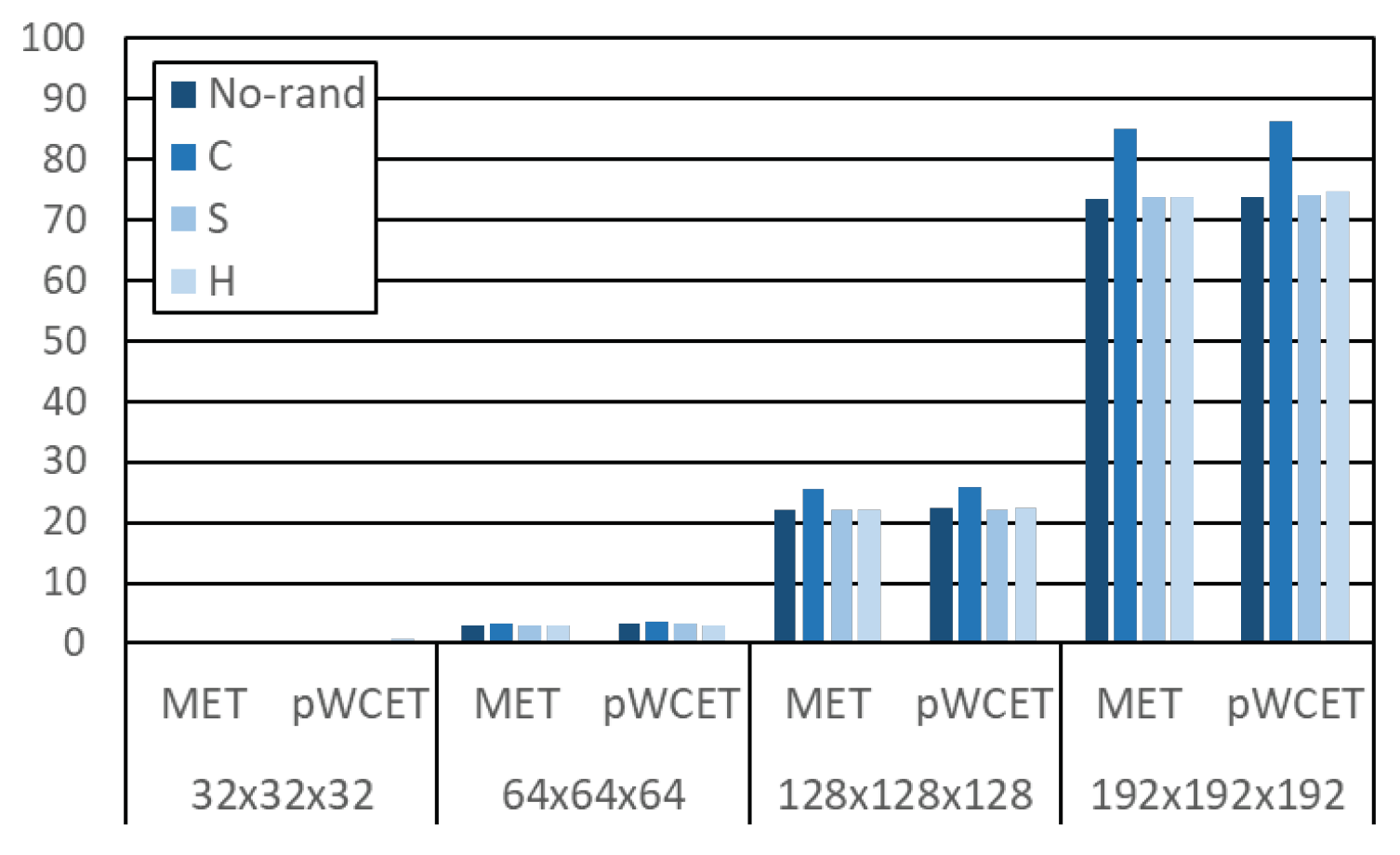 Mathematics 08 00314 g010 Mathematics 08 00314 g010