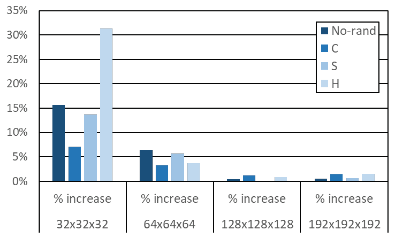 Mathematics 08 00314 g011 Mathematics 08 00314 g011