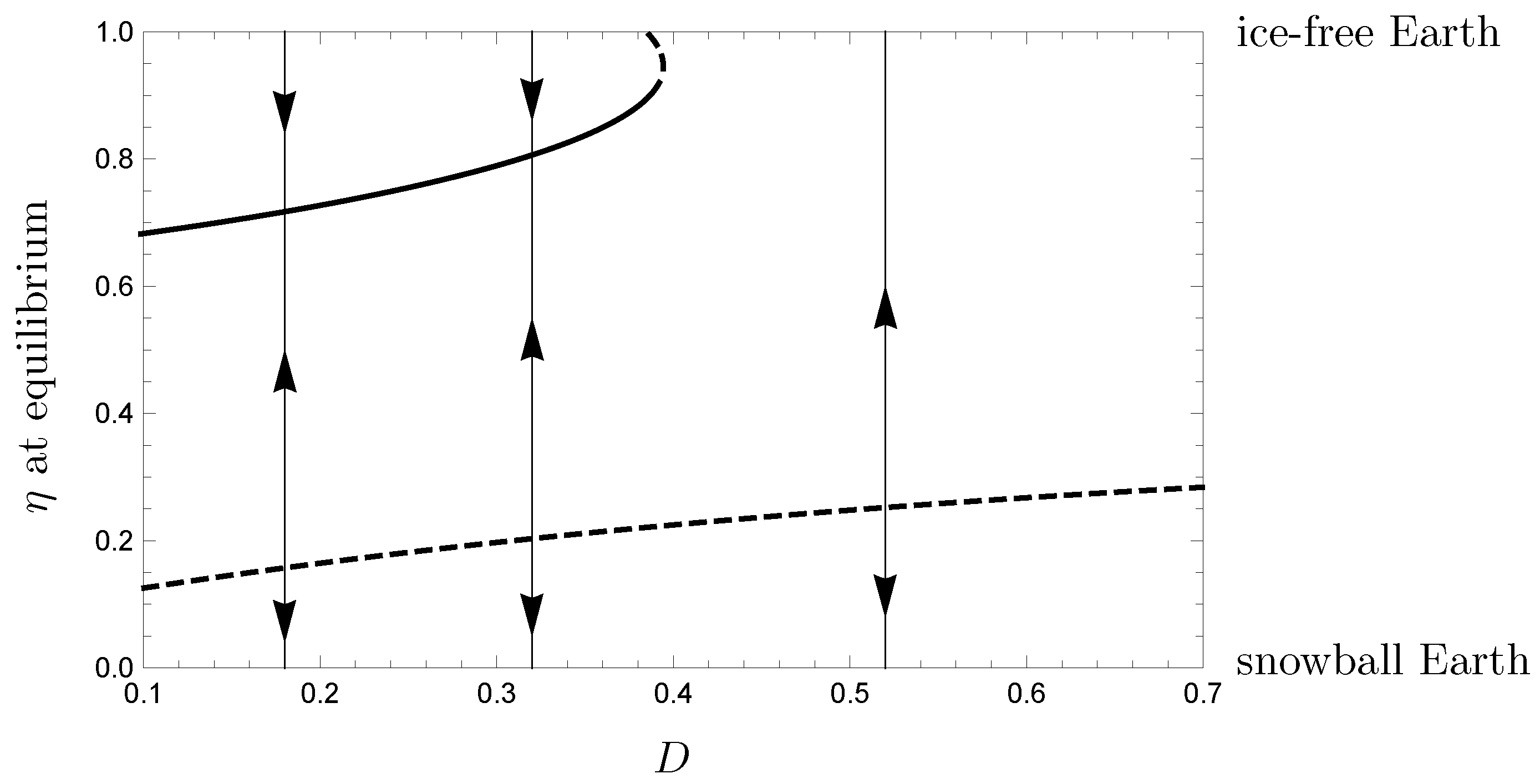 Mathematics 08 00316 g003