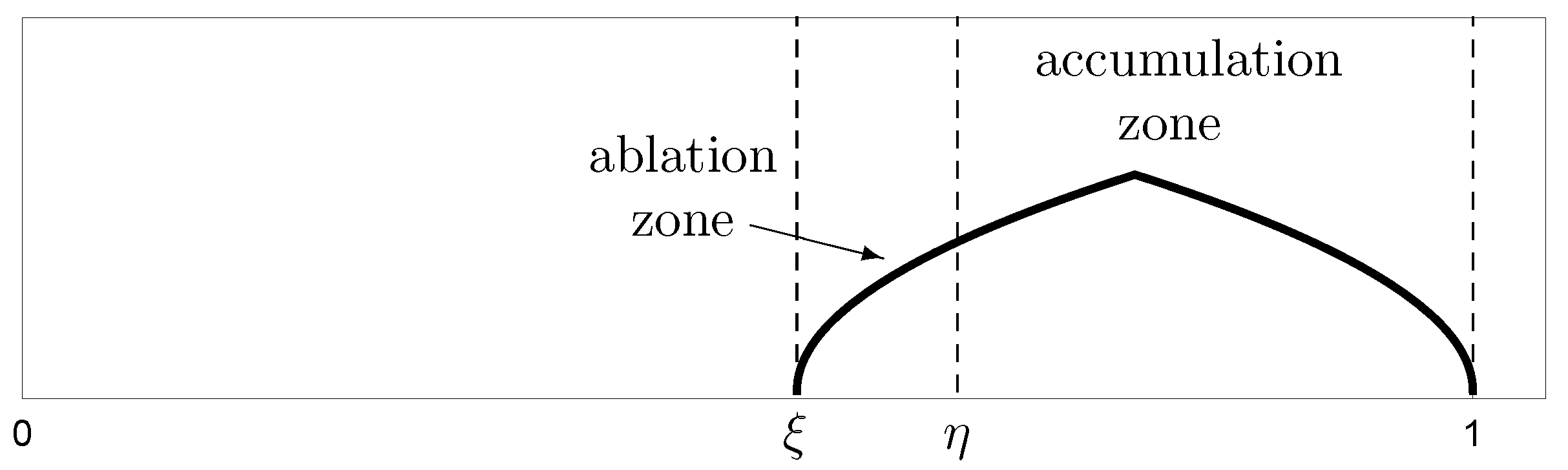 Mathematics 08 00316 g004