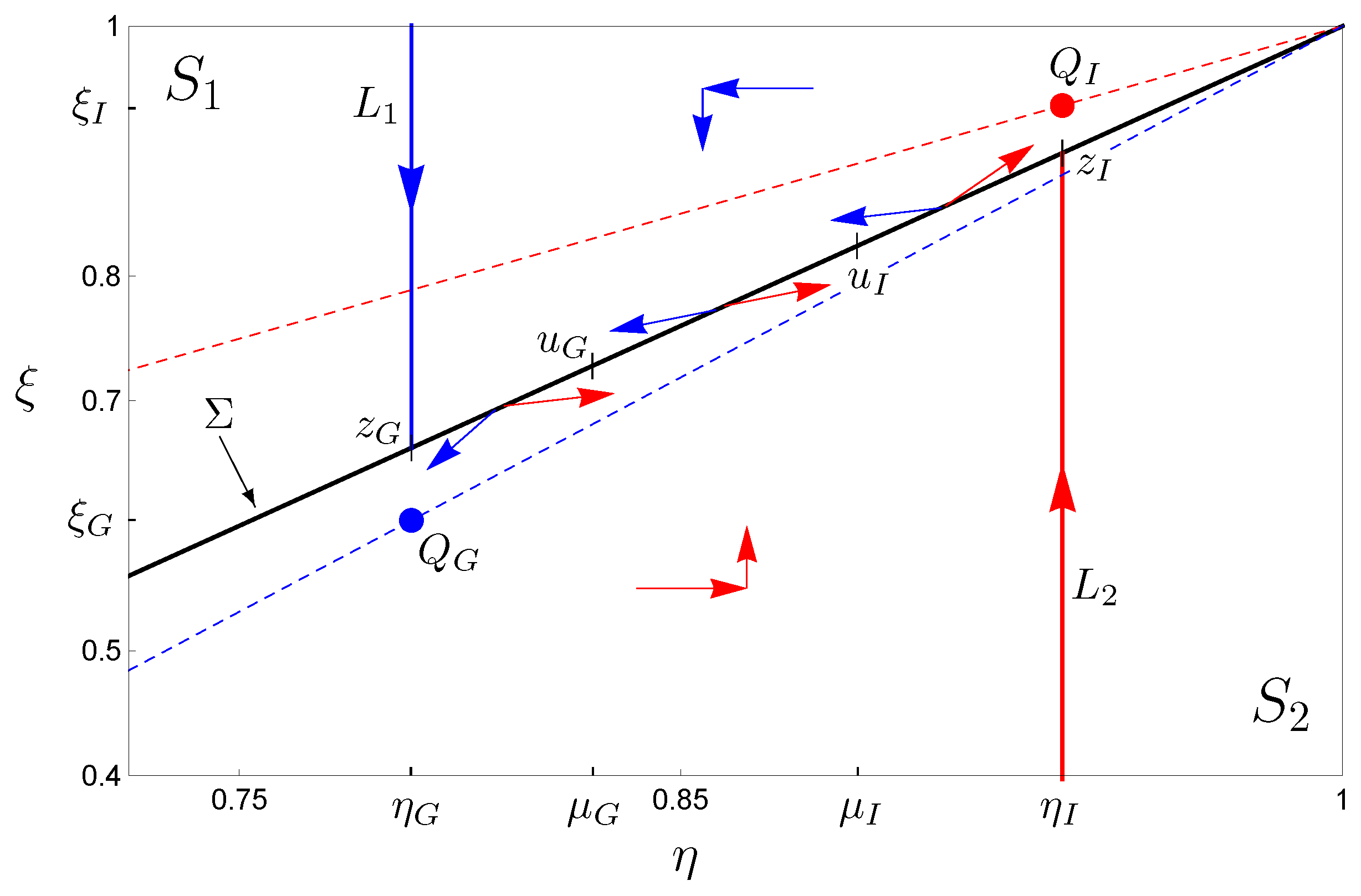 Mathematics 08 00316 g006