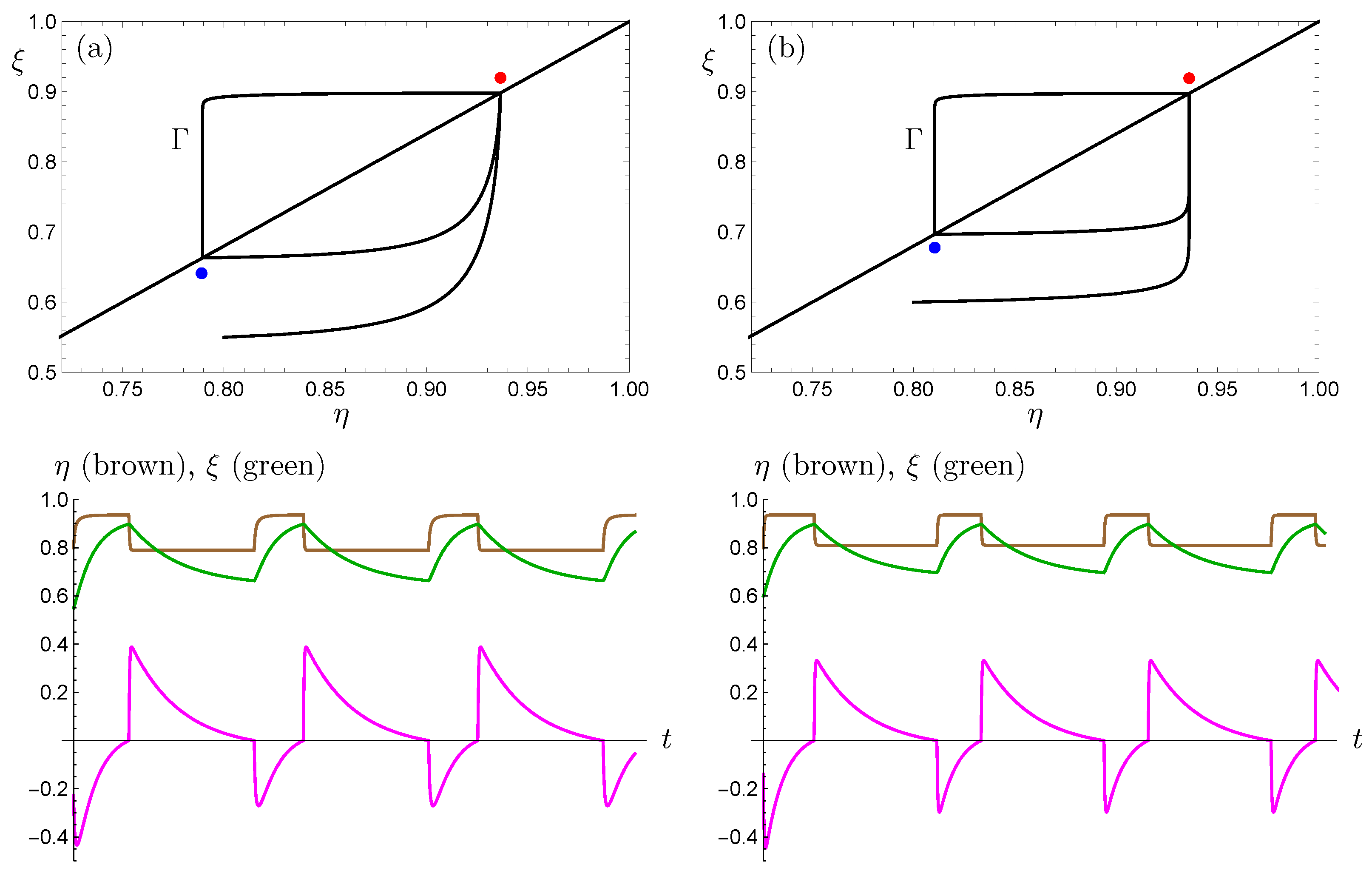 Mathematics 08 00316 g007