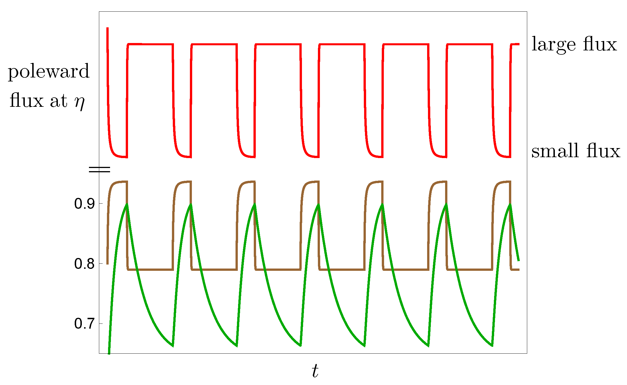 Mathematics 08 00316 g008
