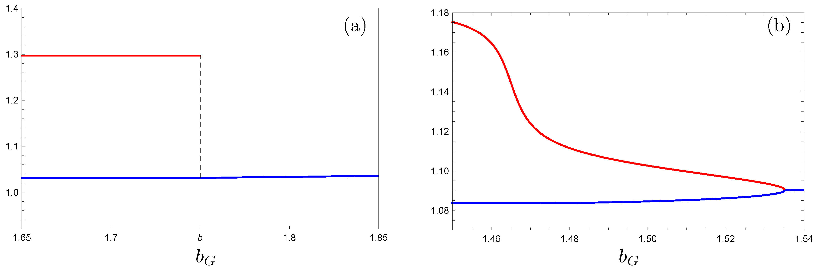 Mathematics 08 00316 g009