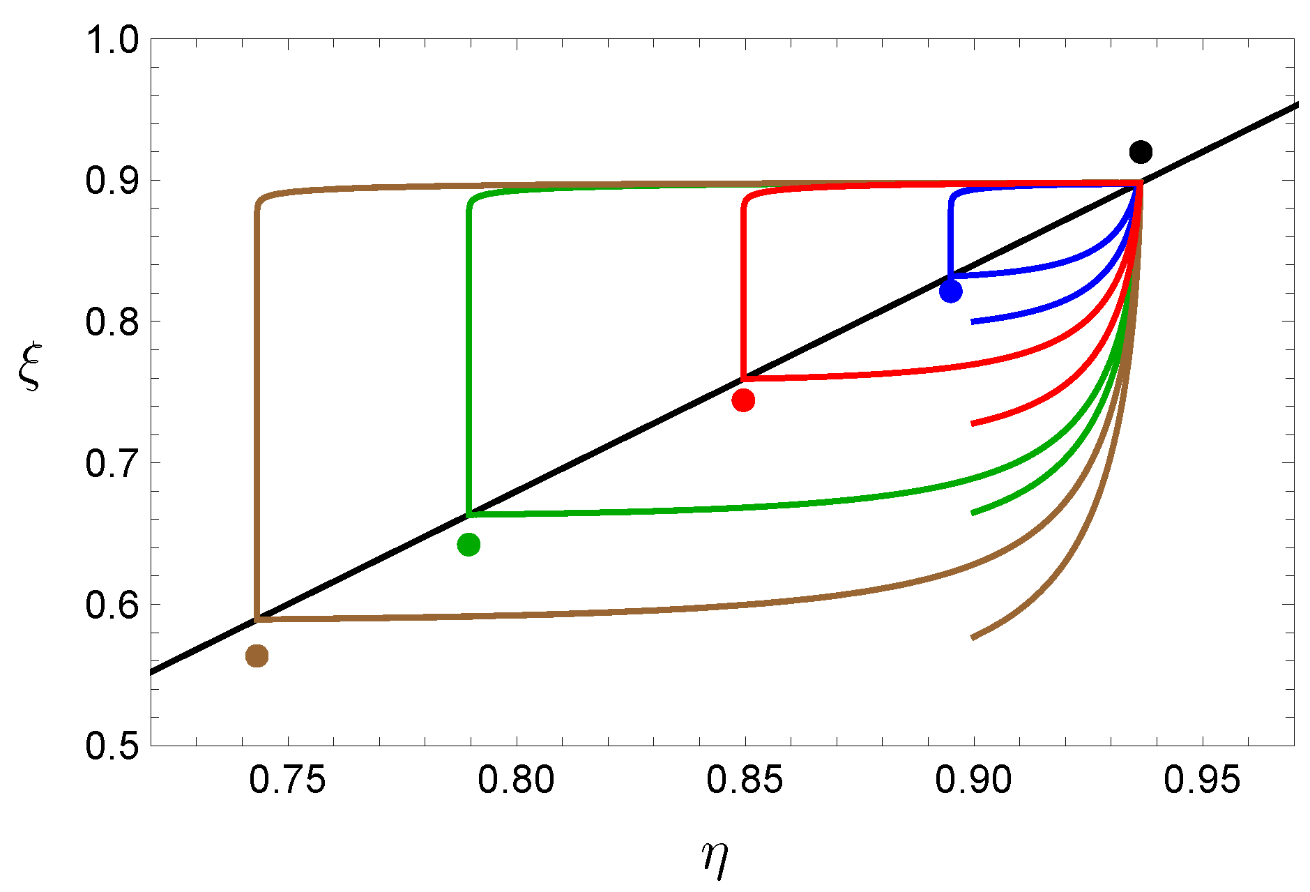 Mathematics 08 00316 g010