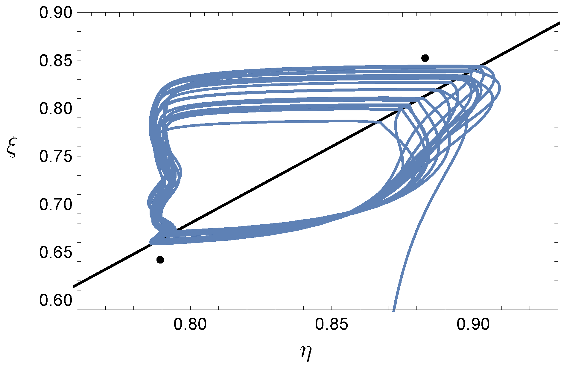 Mathematics 08 00316 g011