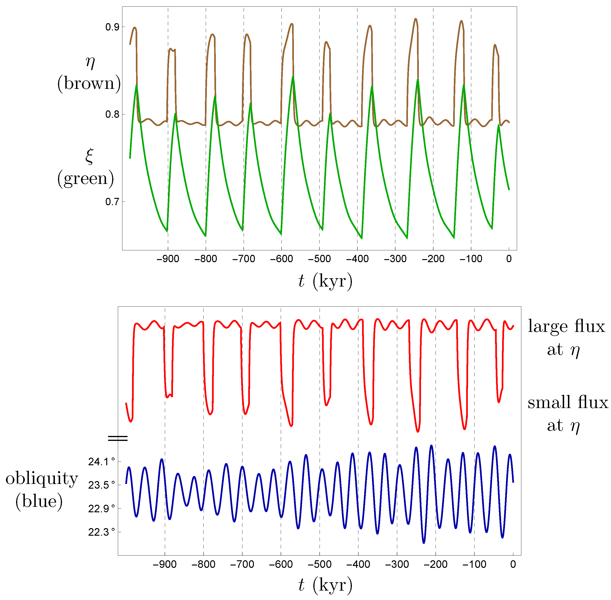 Mathematics 08 00316 g012