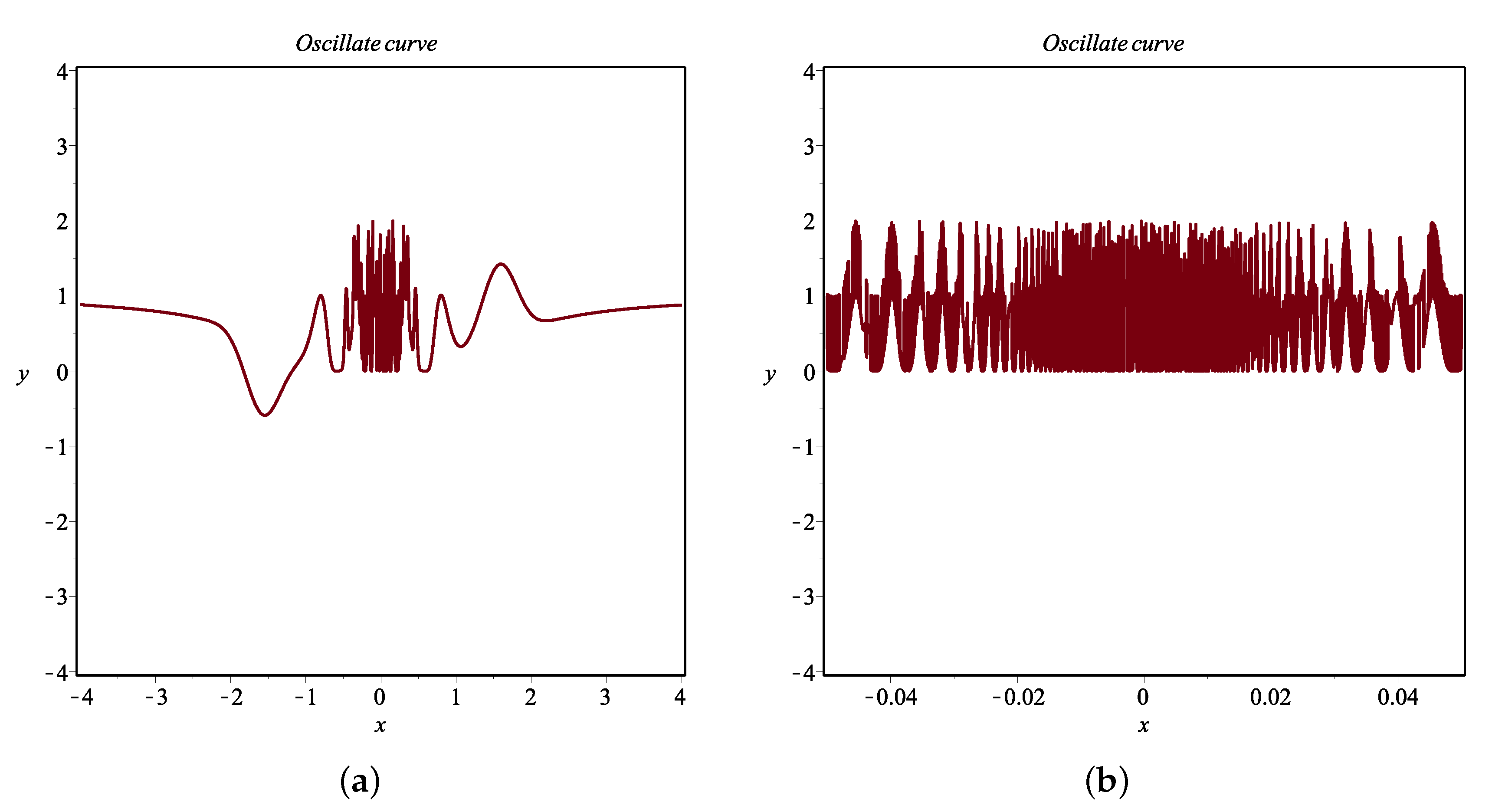 Mathematics 08 00317 g008