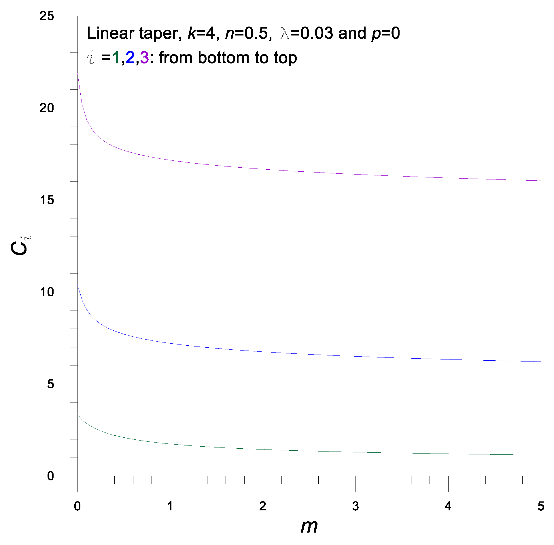 Mathematics 08 00319 g003