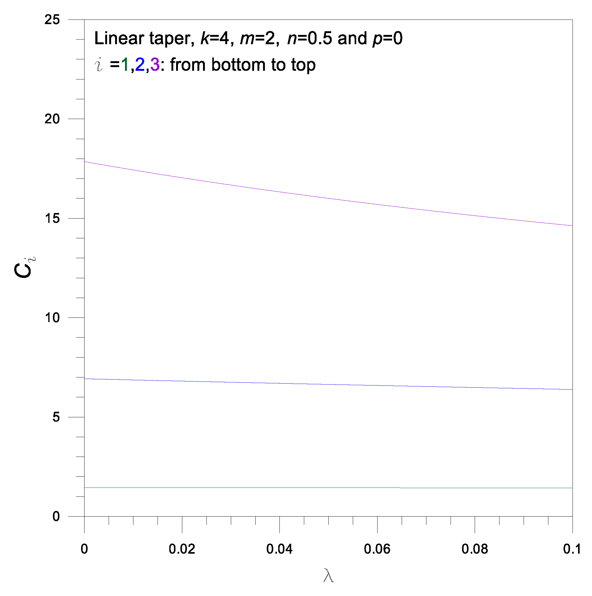 Mathematics 08 00319 g006