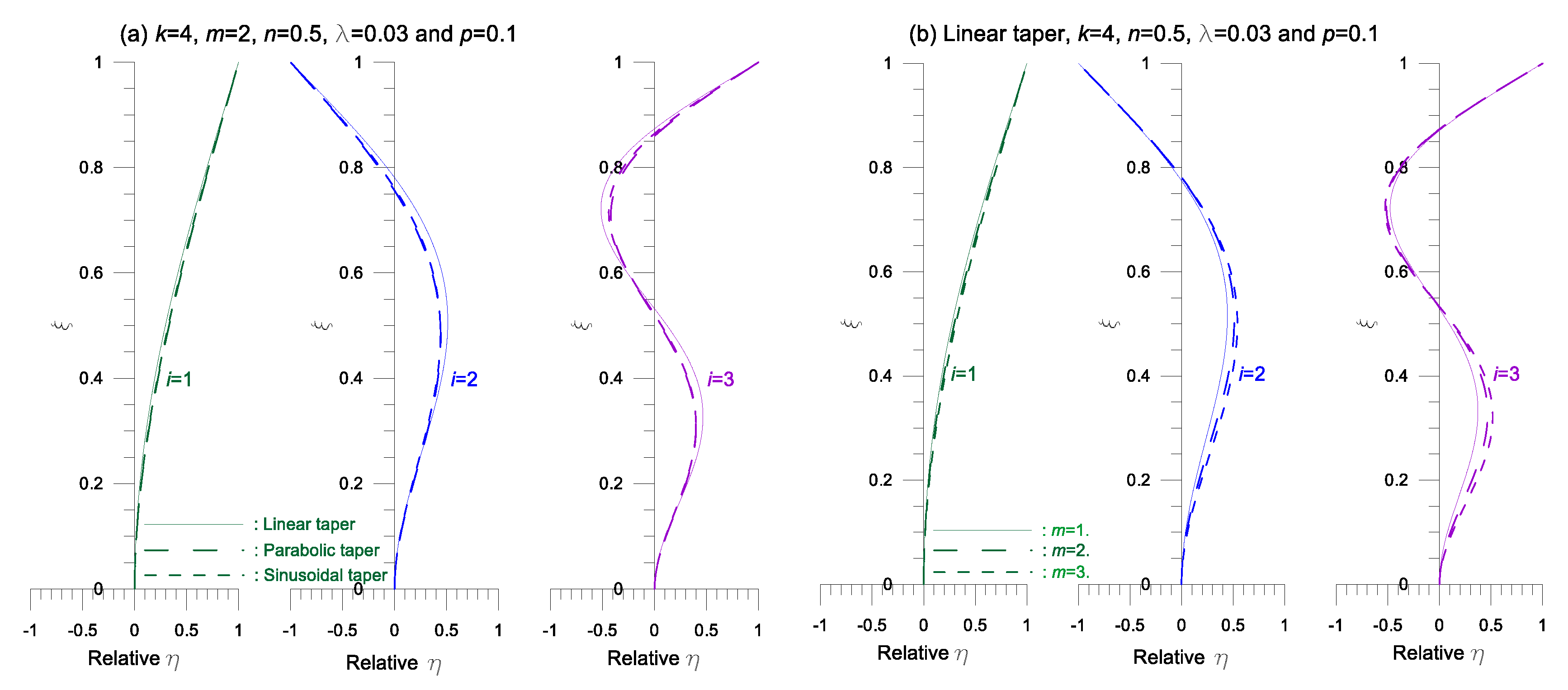 Mathematics 08 00319 g008