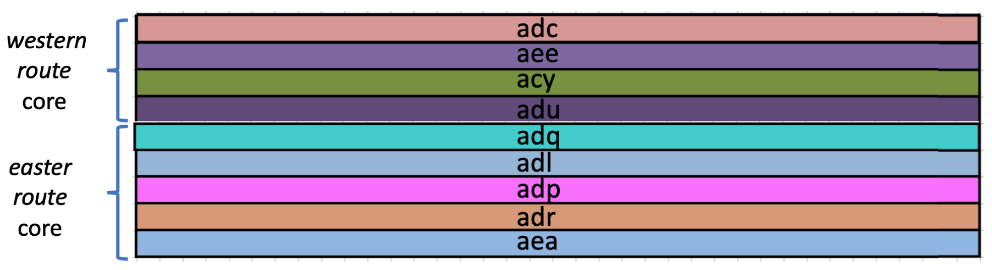 Mathematics 08 00321 g007