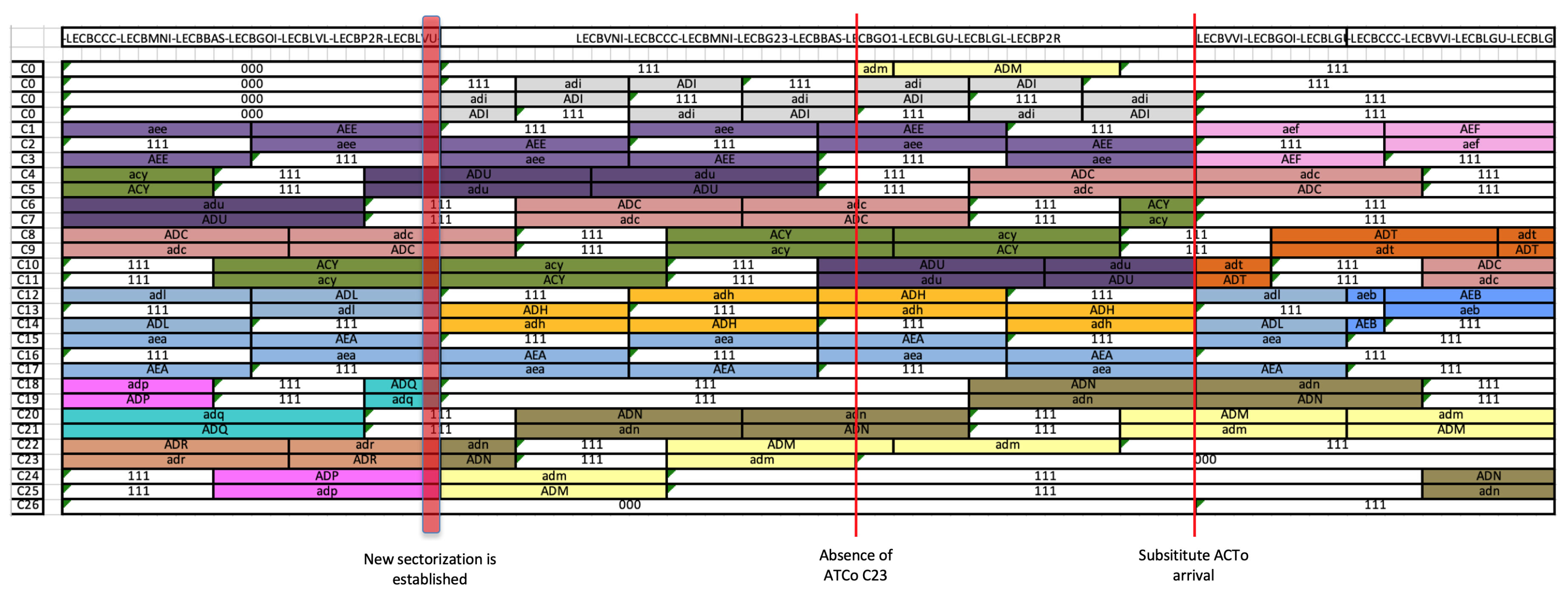 Mathematics 08 00321 g010