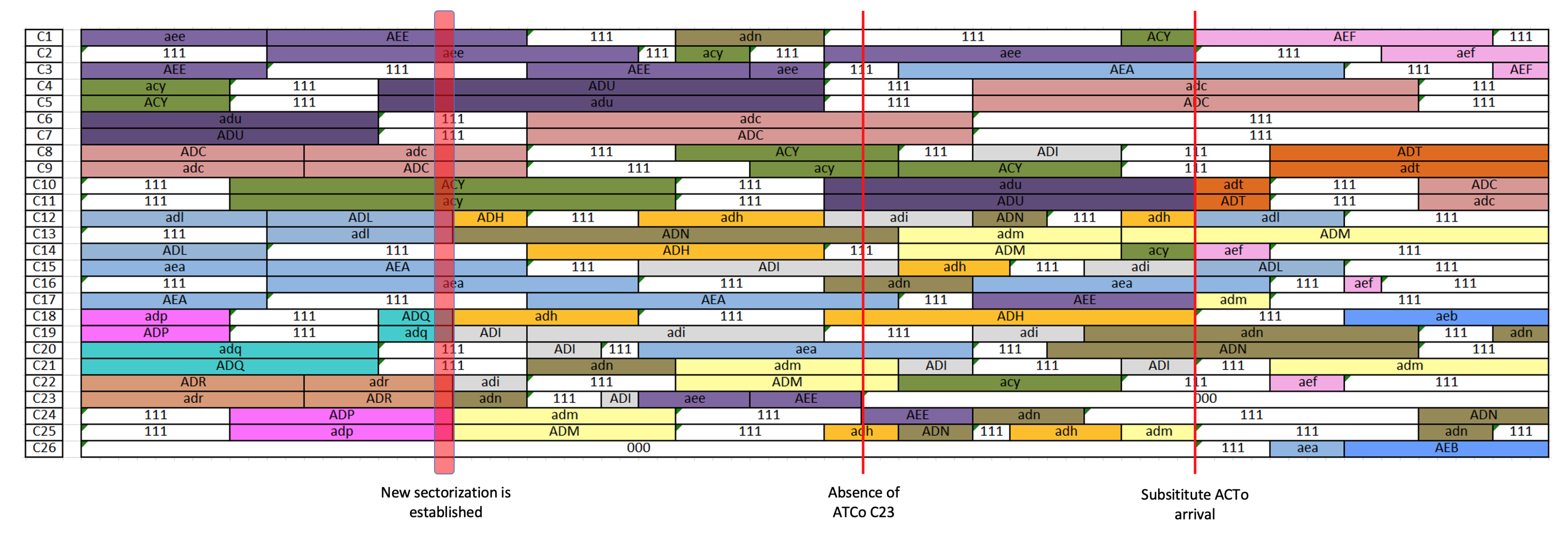 Mathematics 08 00321 g012