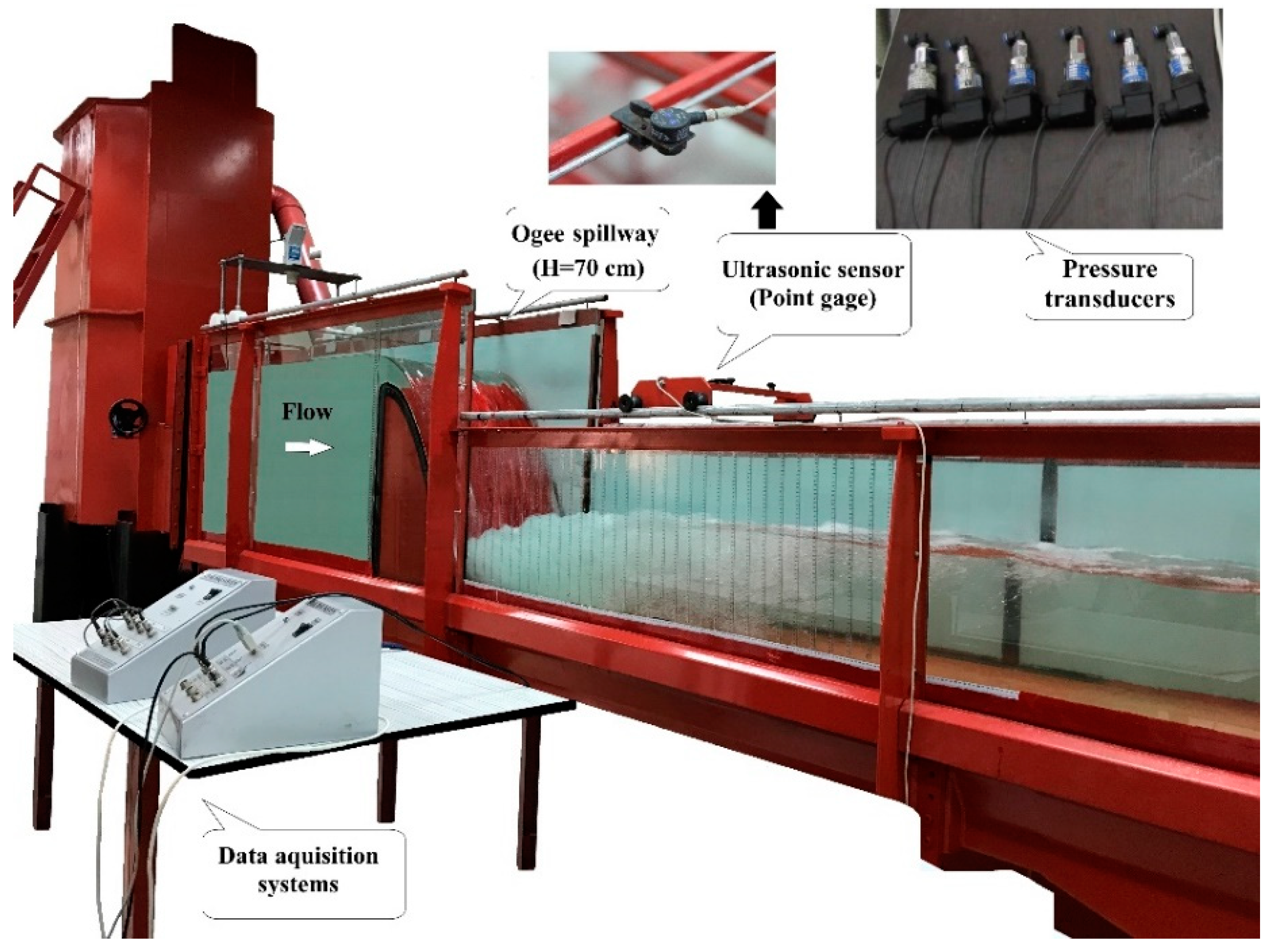 Mathematics 08 00323 g001 Mathematics 08 00323 g001