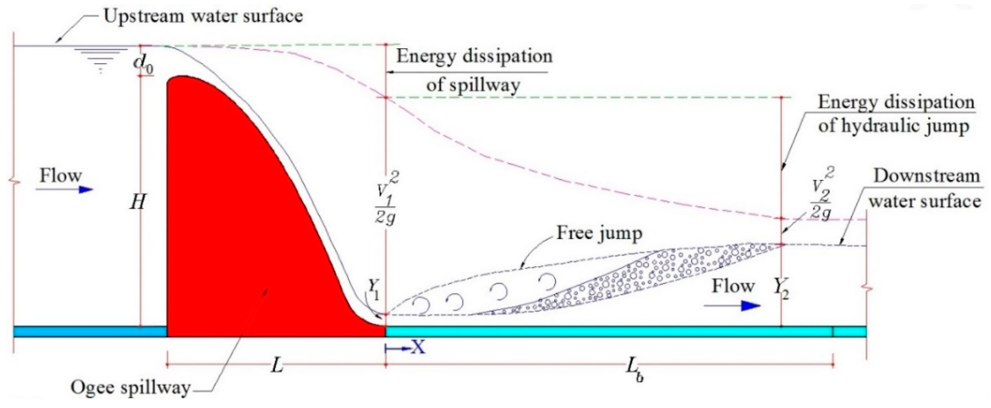 Mathematics 08 00323 g002 Mathematics 08 00323 g002