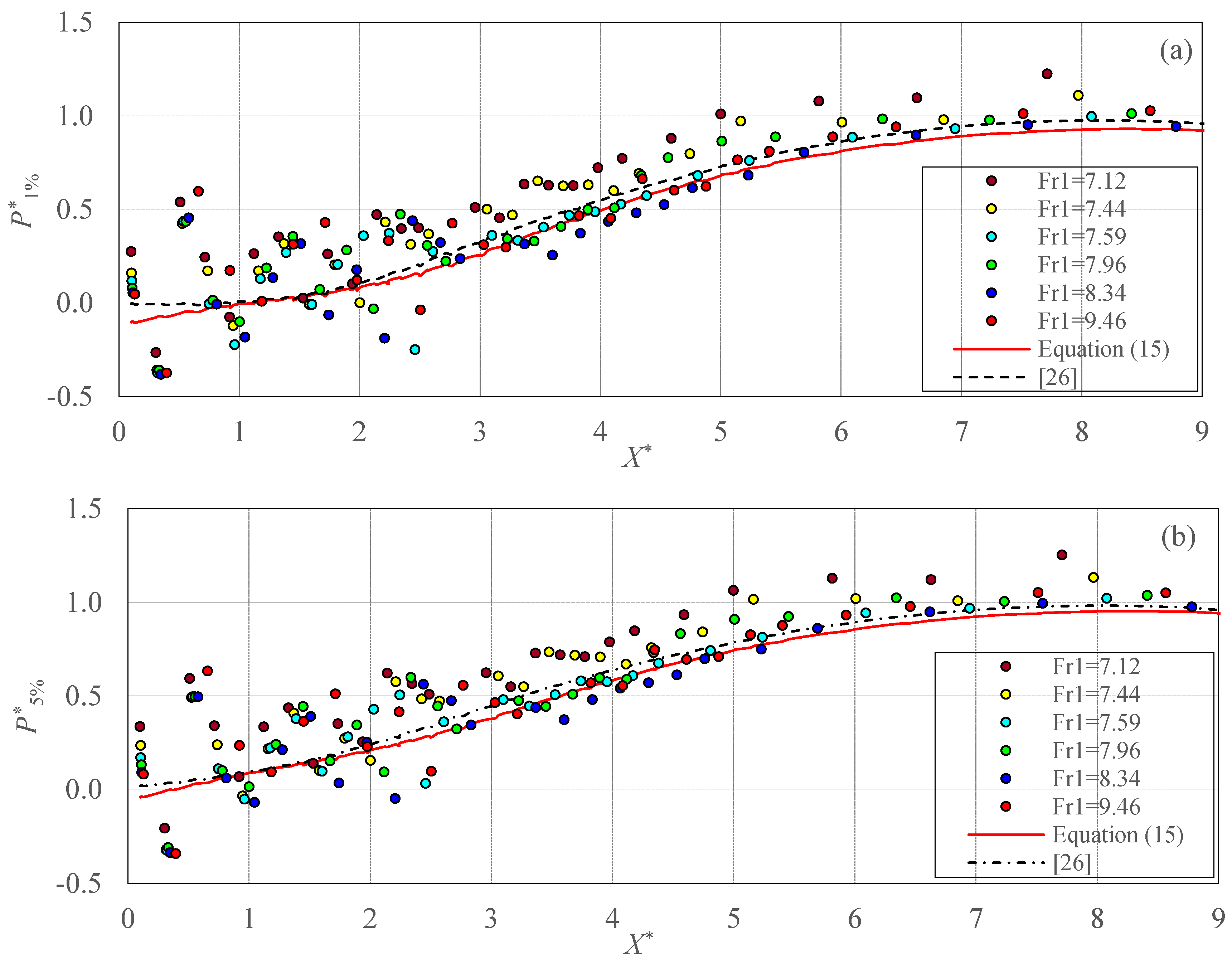 Mathematics 08 00323 g010a Mathematics 08 00323 g010a