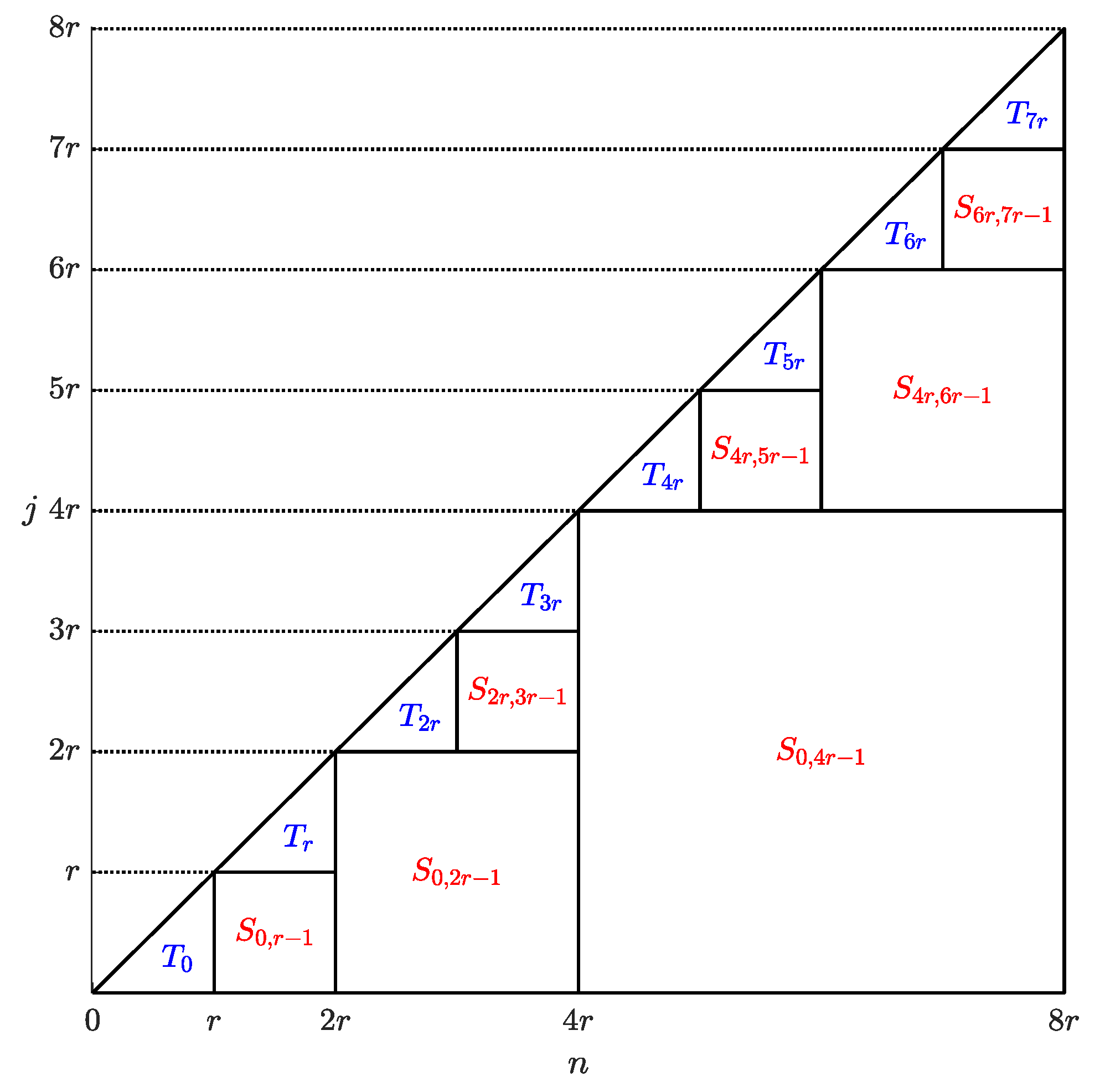 Mathematics 08 00324 g002