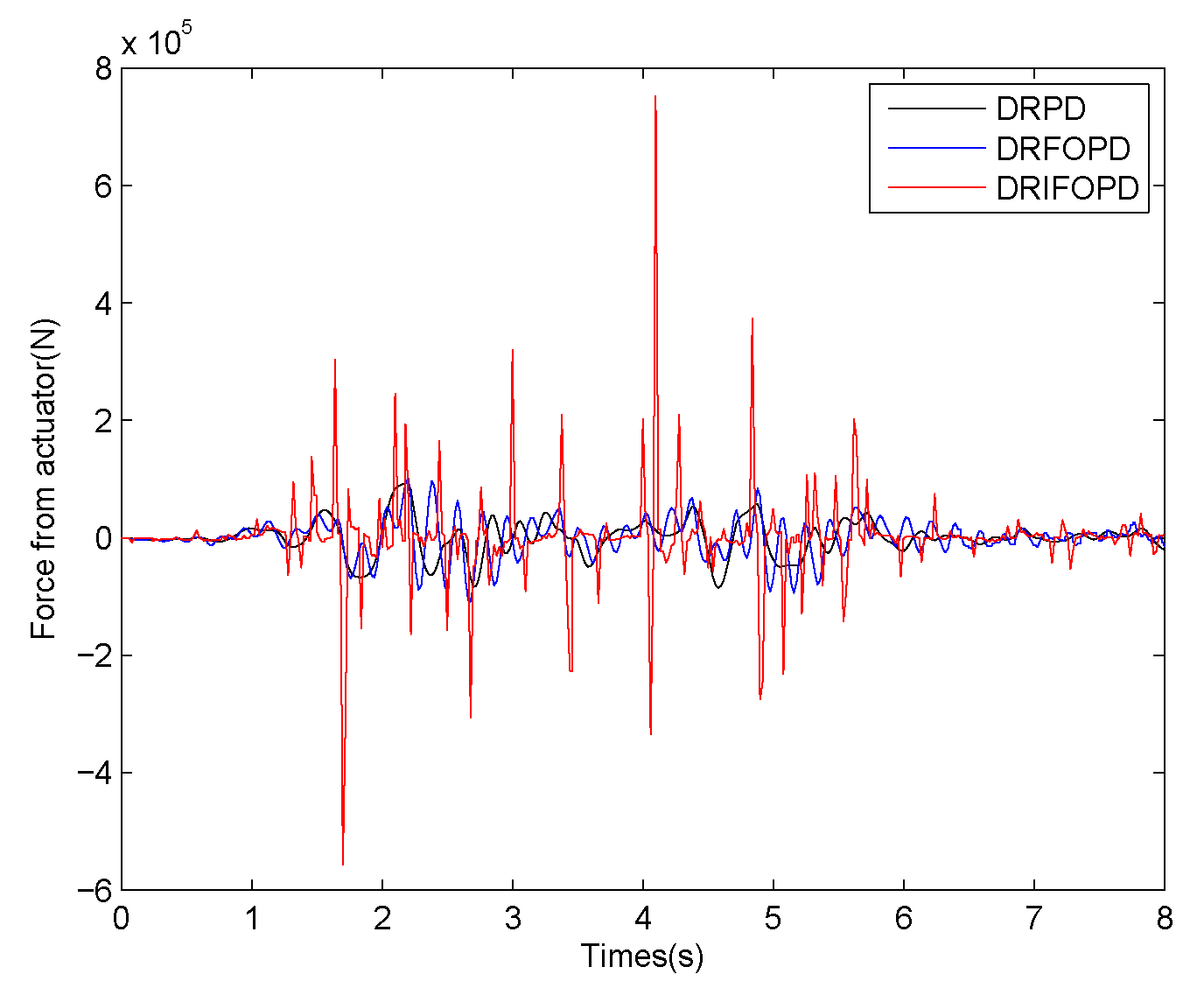 Mathematics 08 00326 g010