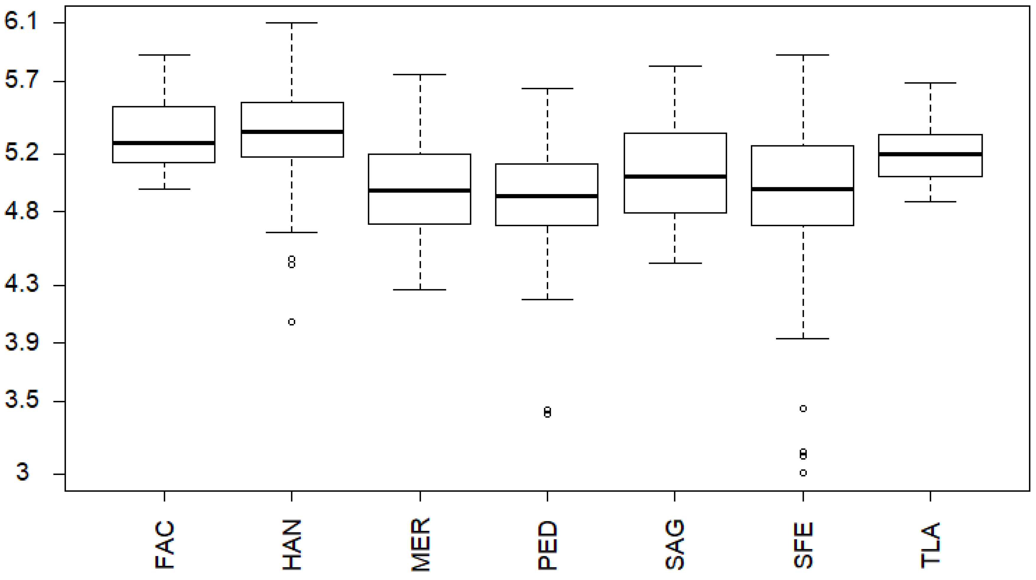 Mathematics 08 00329 g004