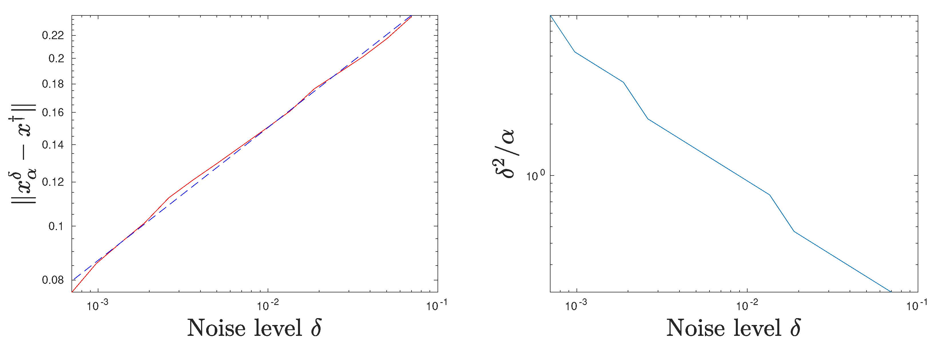 Mathematics 08 00331 g002