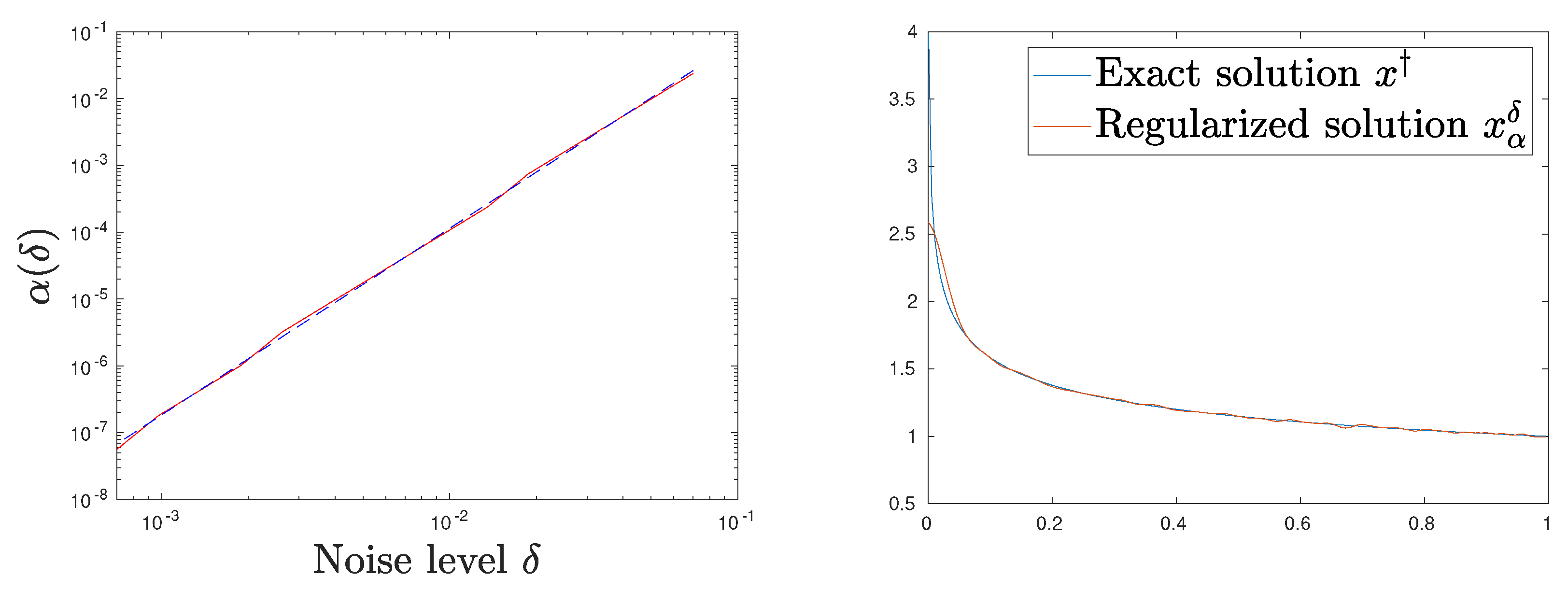 Mathematics 08 00331 g003