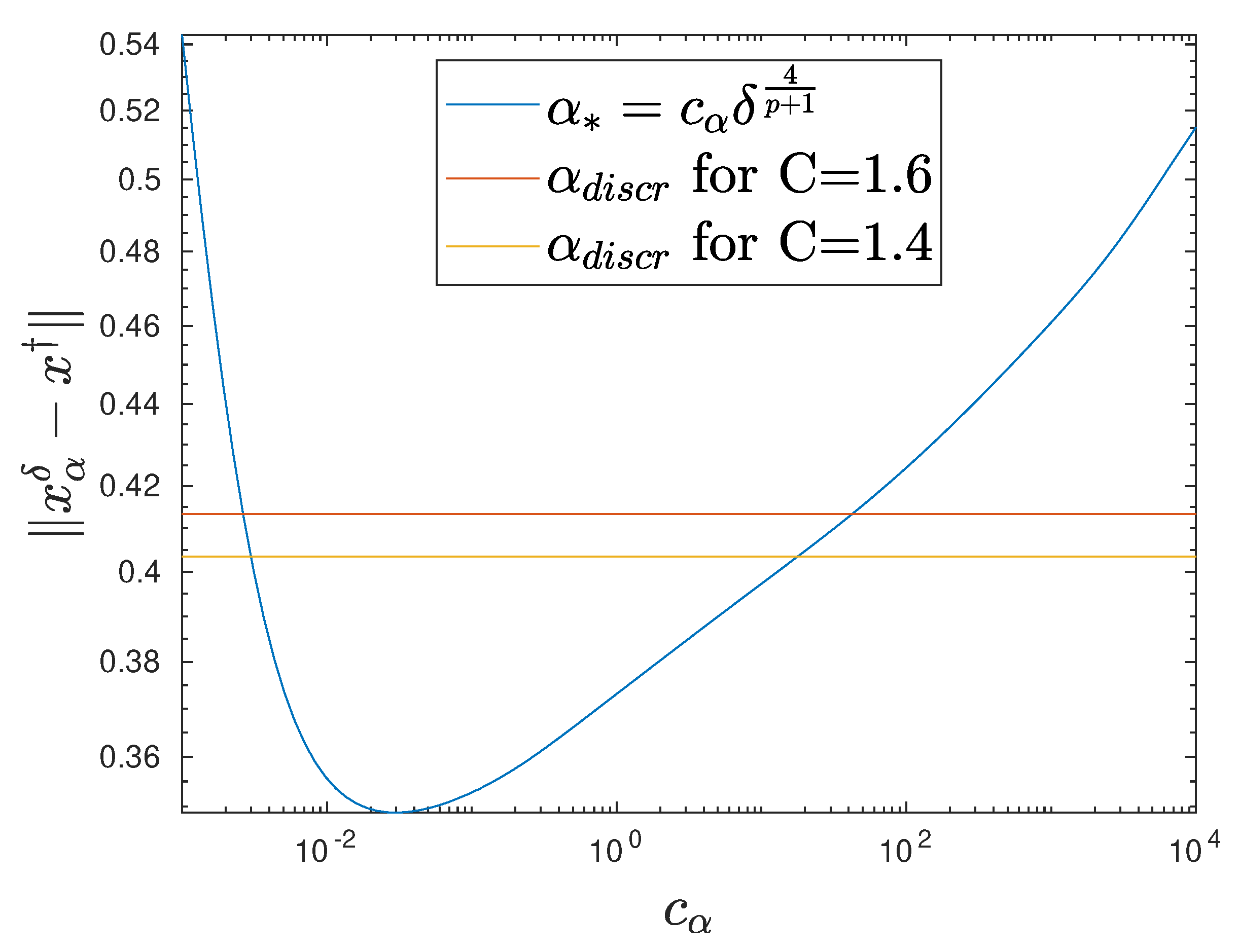 Mathematics 08 00331 g004