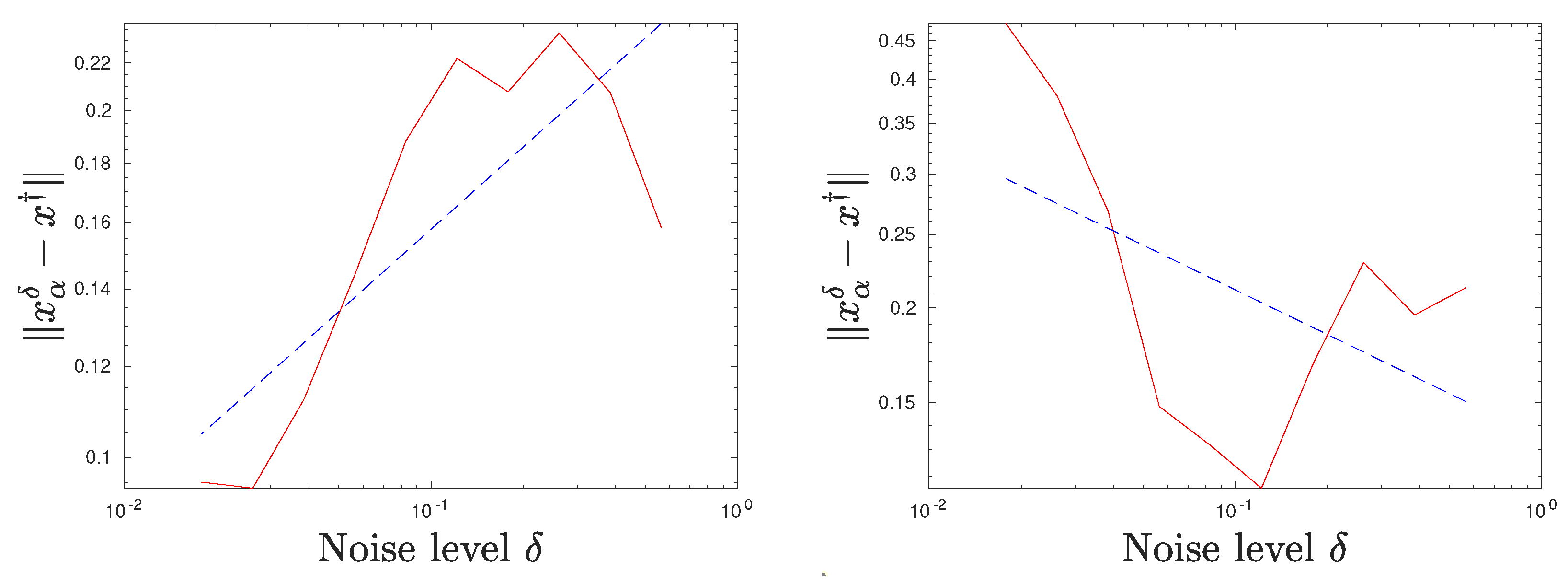 Mathematics 08 00331 g005