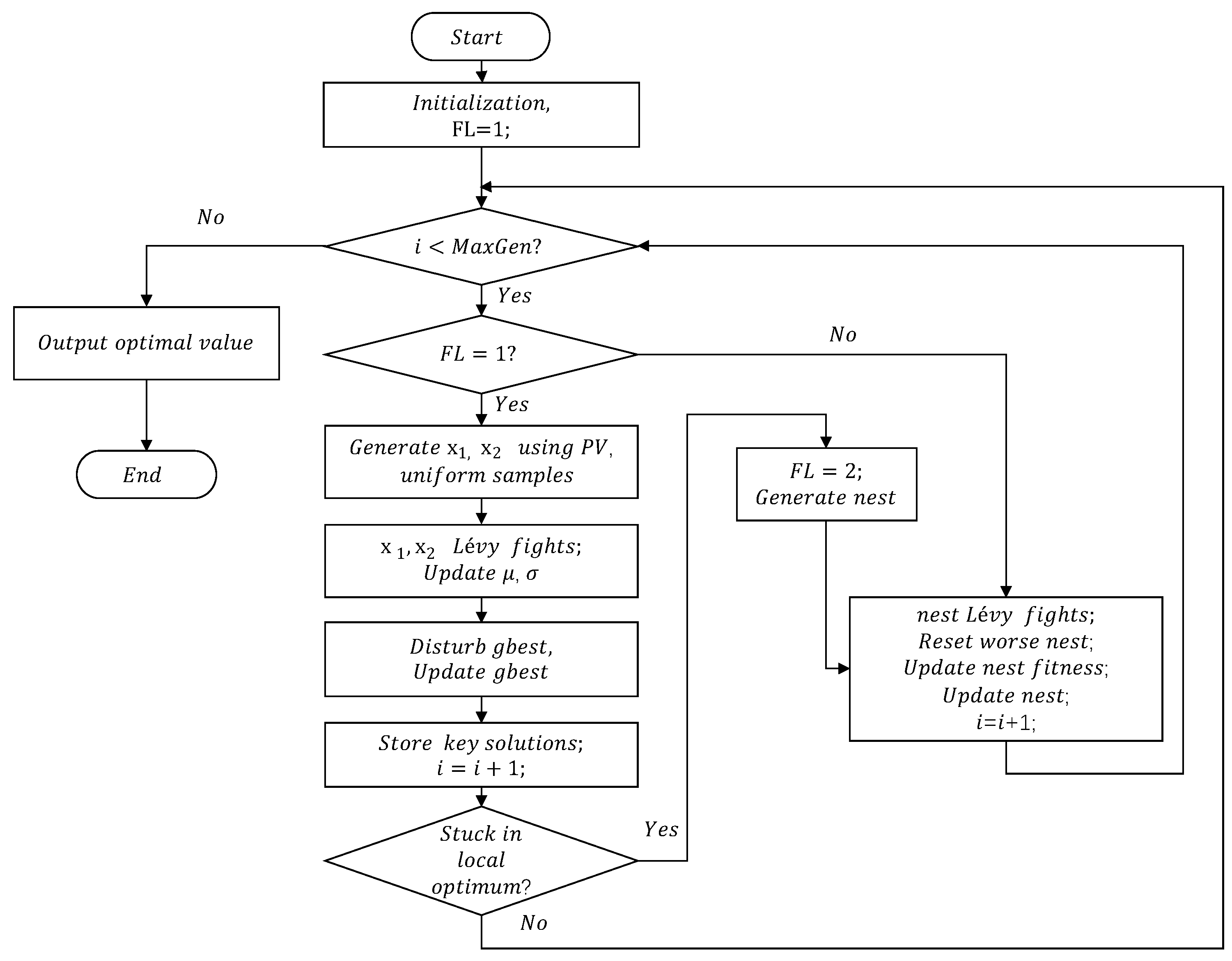 Mathematics 08 00333 g002