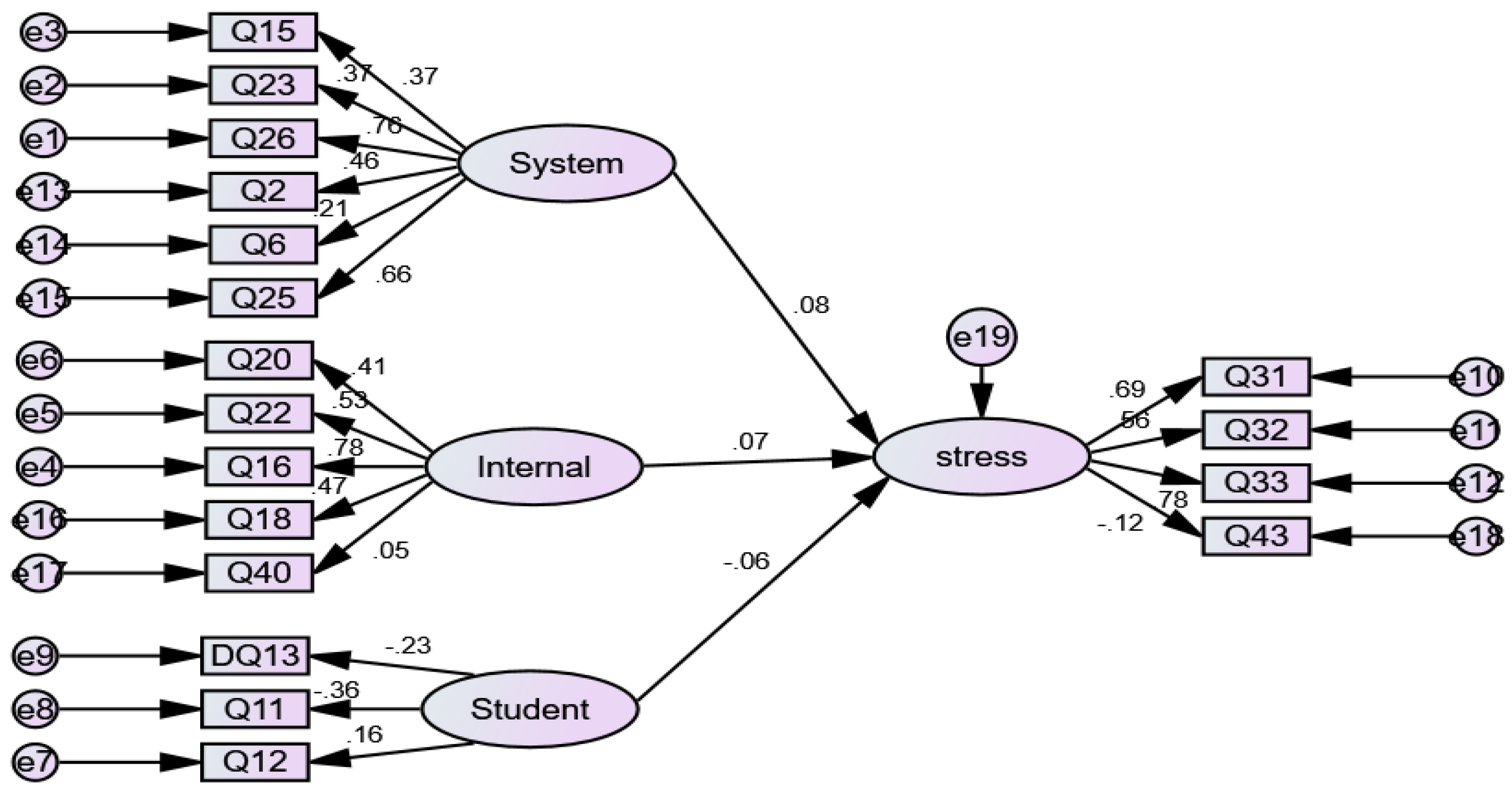 Mathematics 08 00337 g007 Mathematics 08 00337 g007