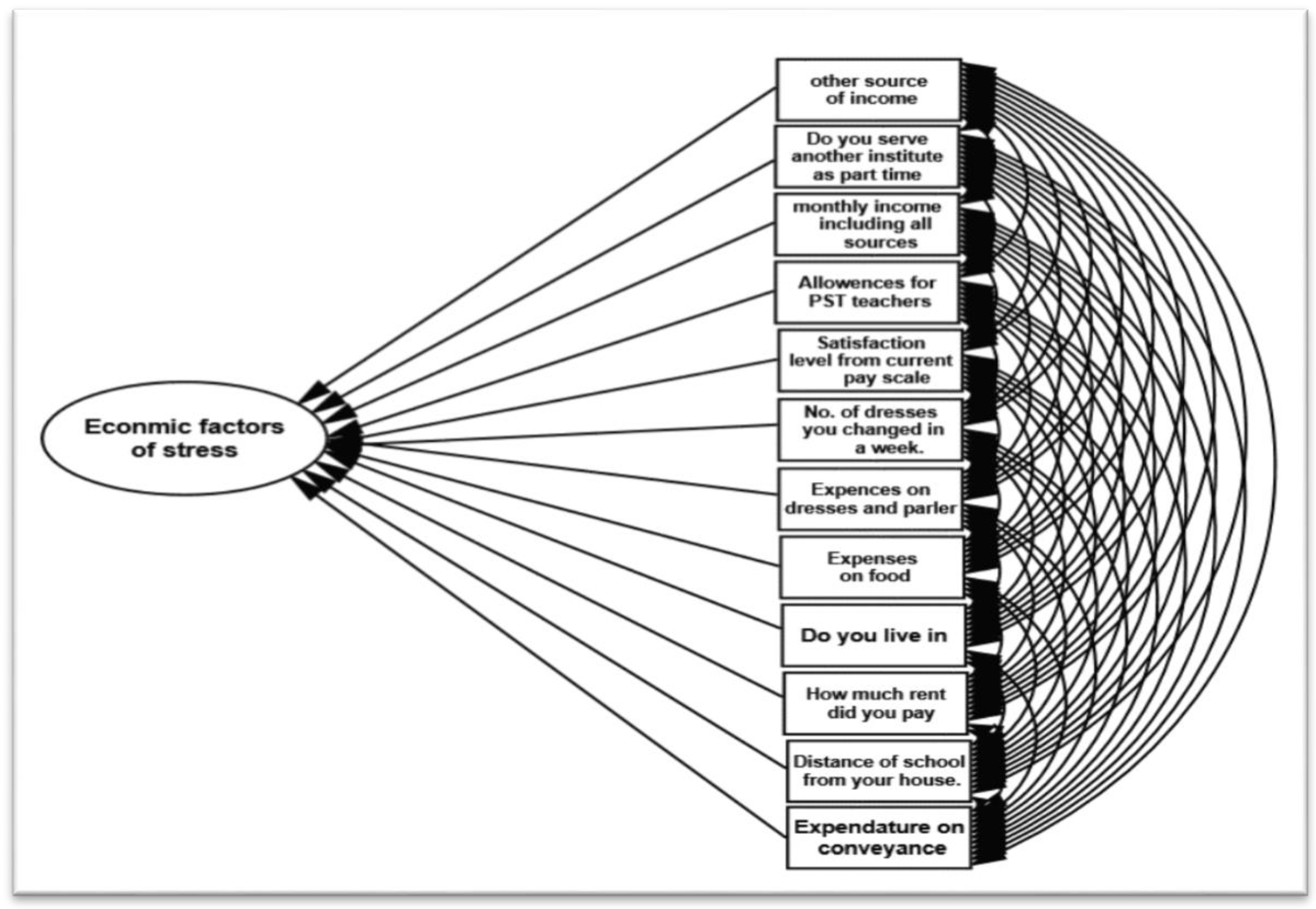 Mathematics 08 00337 g011 Mathematics 08 00337 g011