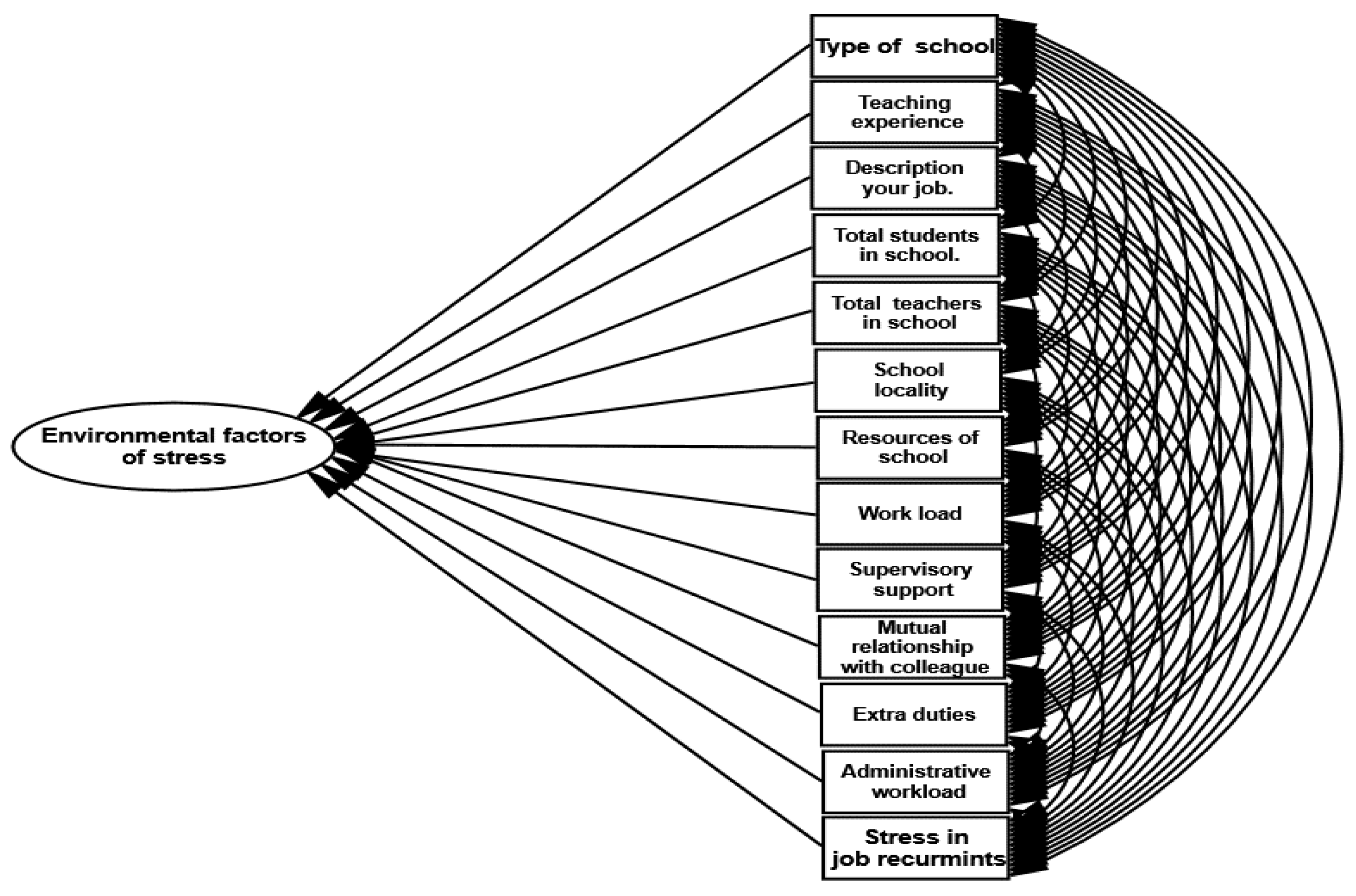 Mathematics 08 00337 g012 Mathematics 08 00337 g012