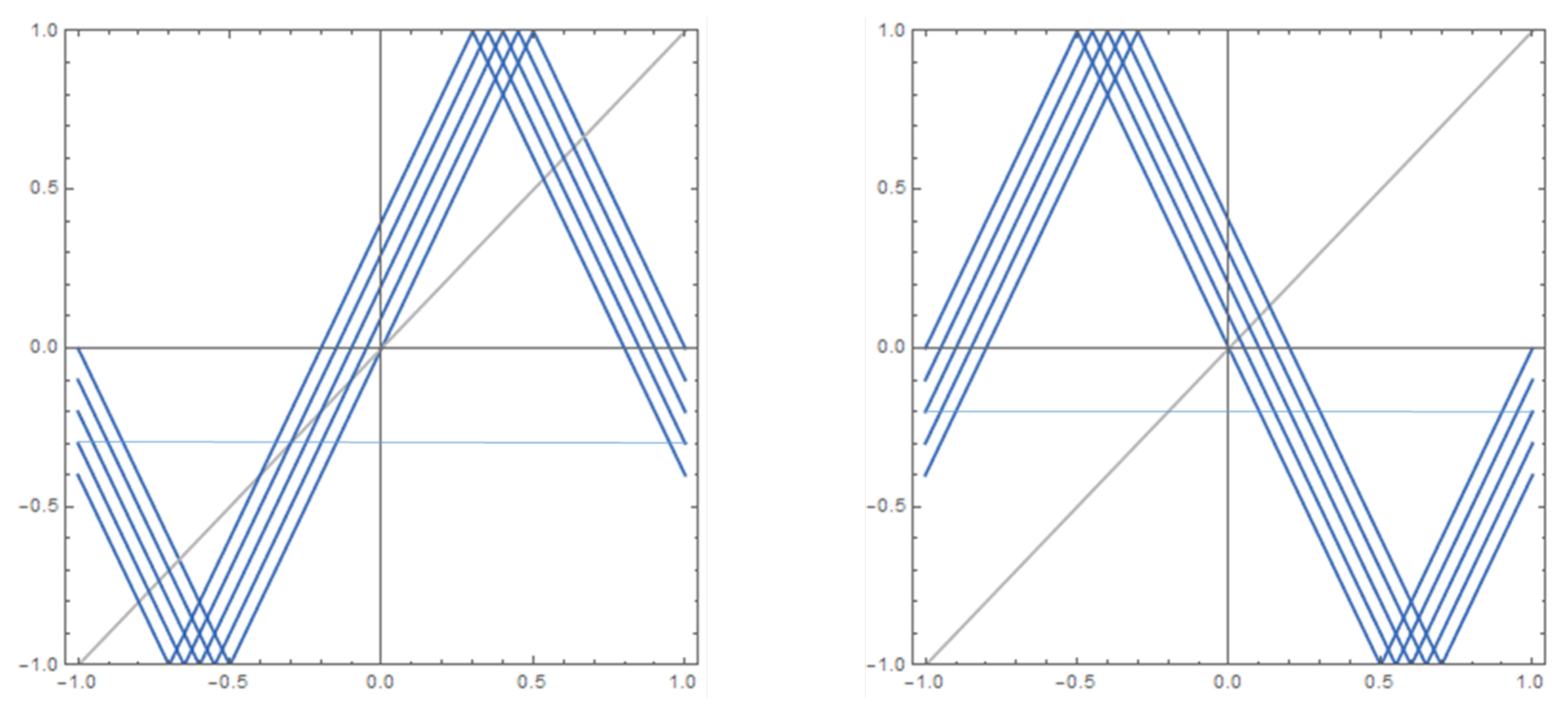 Mathematics 08 00339 g002